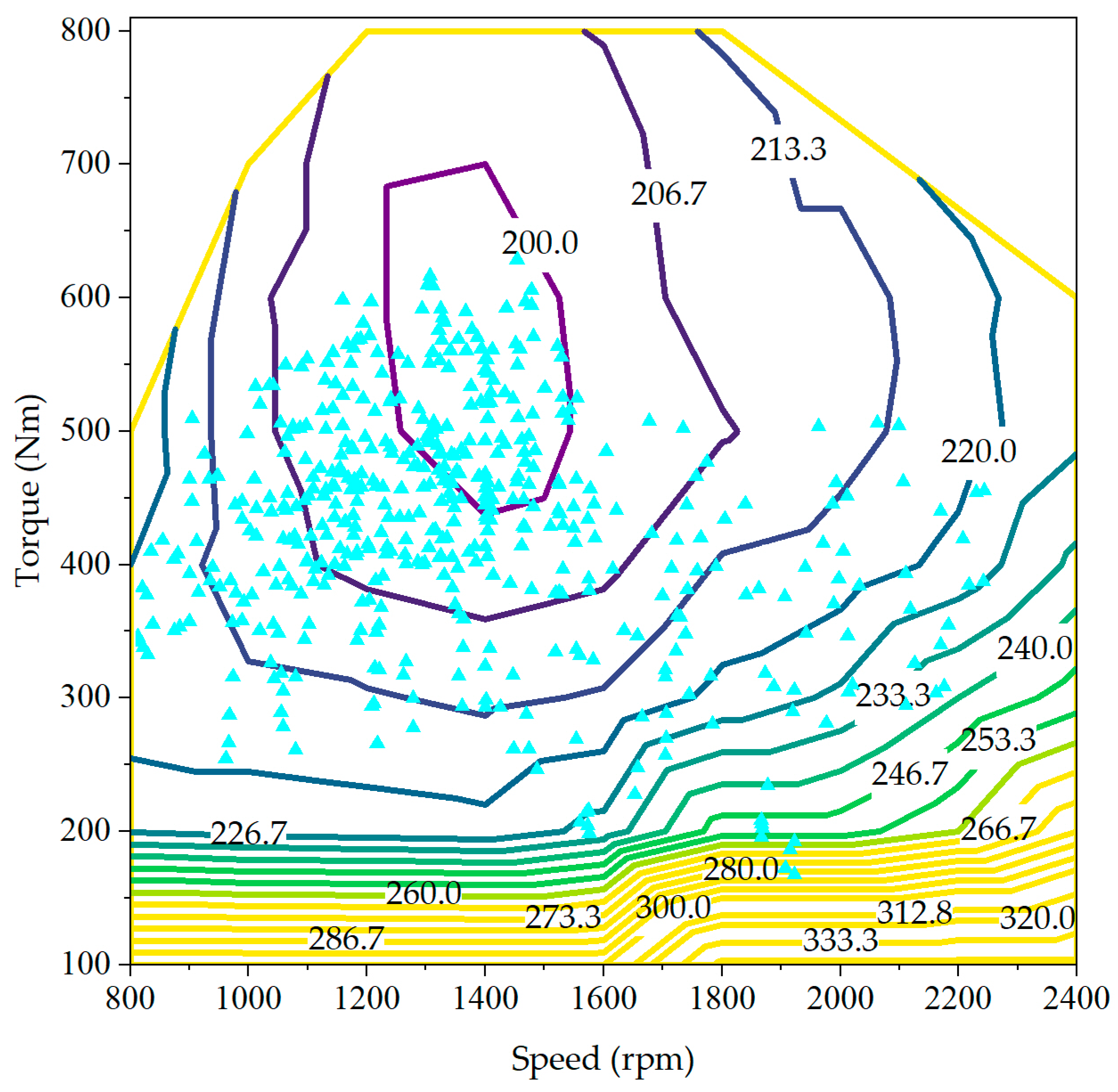 Energies 17 01283 g020