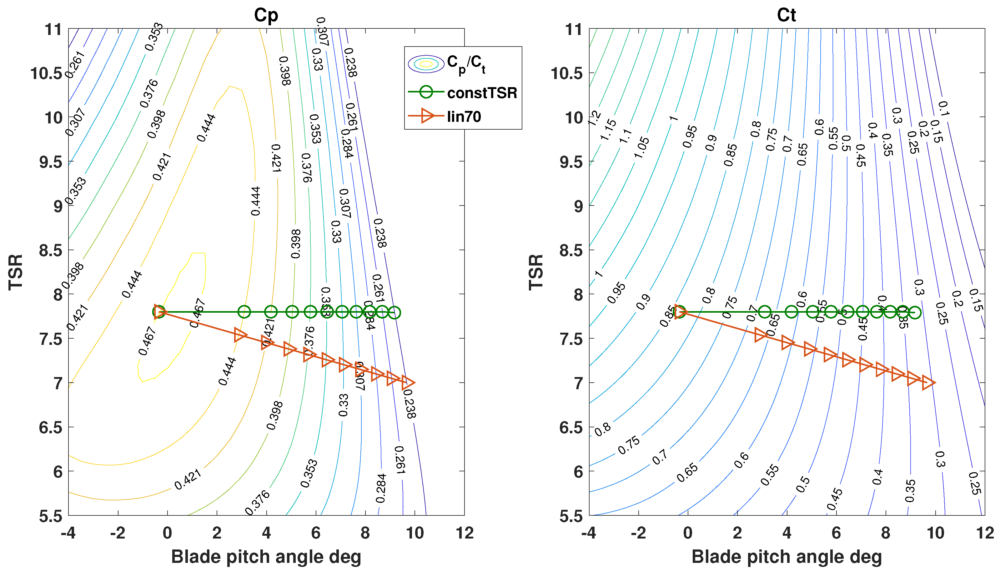 Energies 17 01284 g002