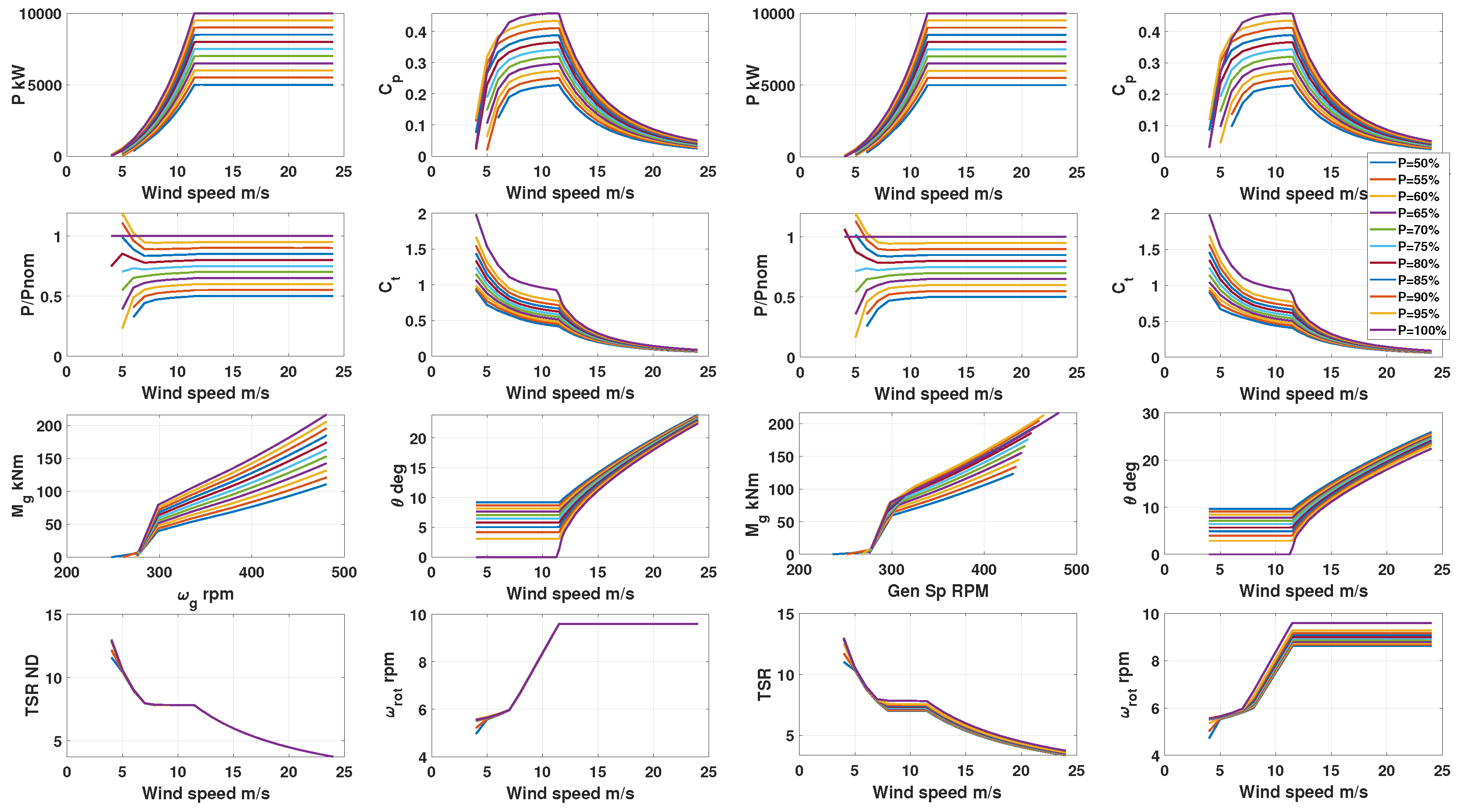 Energies 17 01284 g003