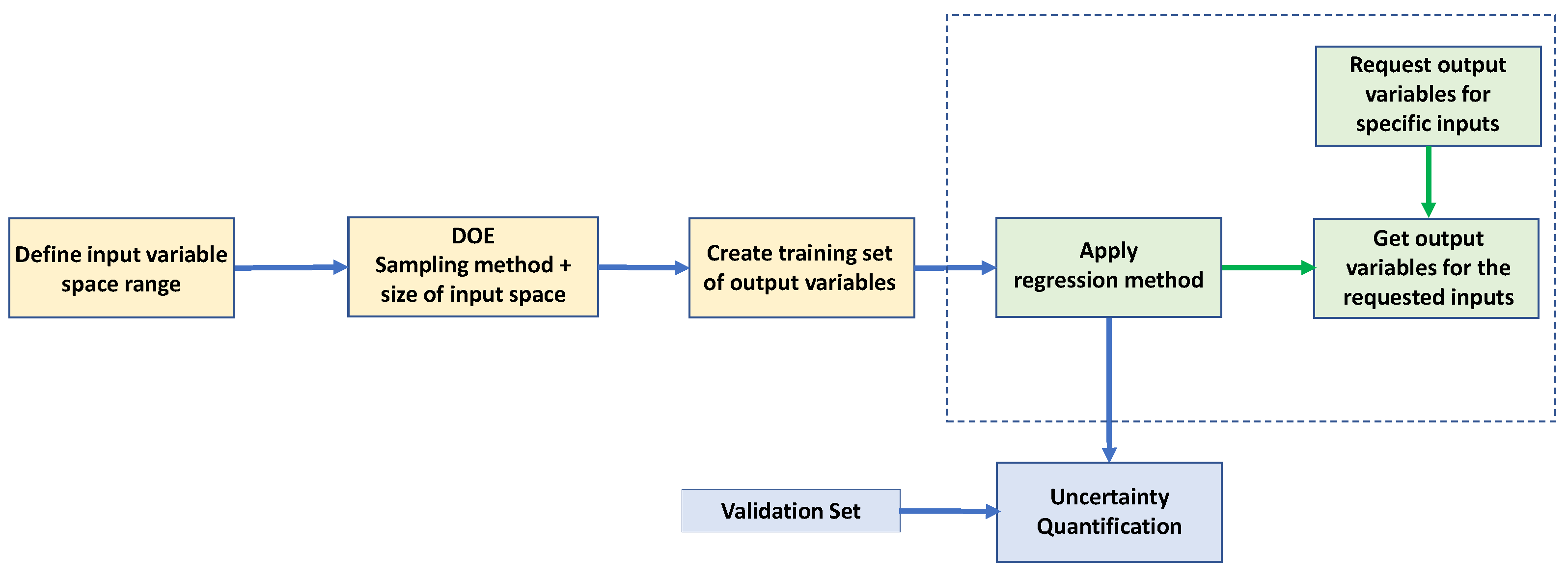 Energies 17 01284 g007