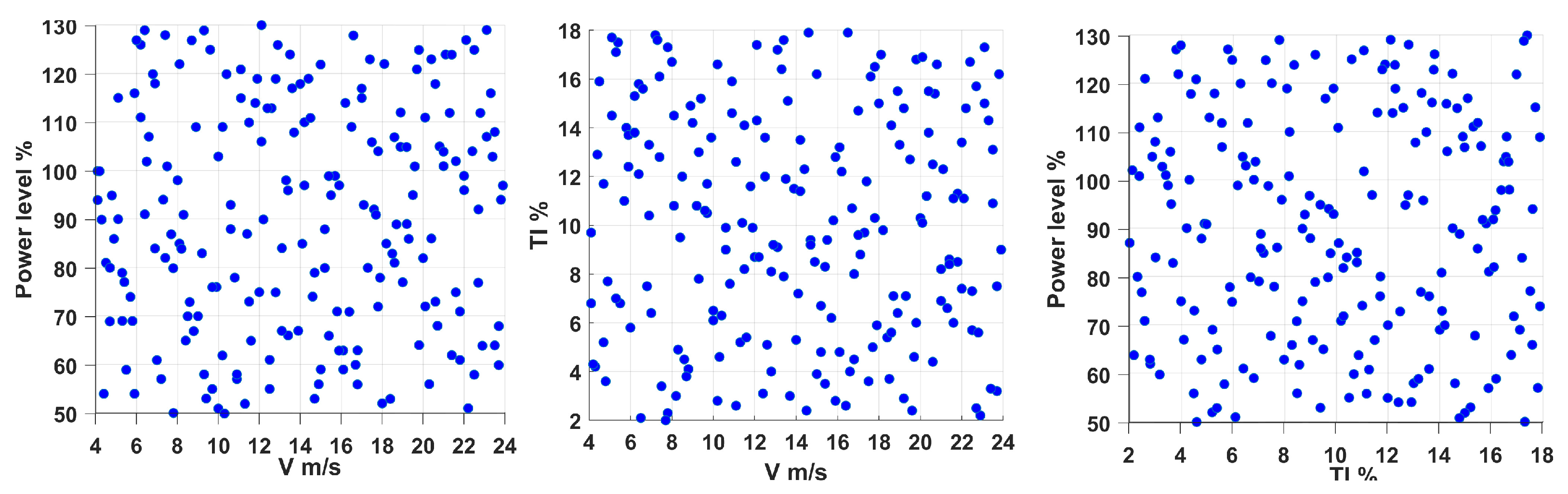 Energies 17 01284 g008