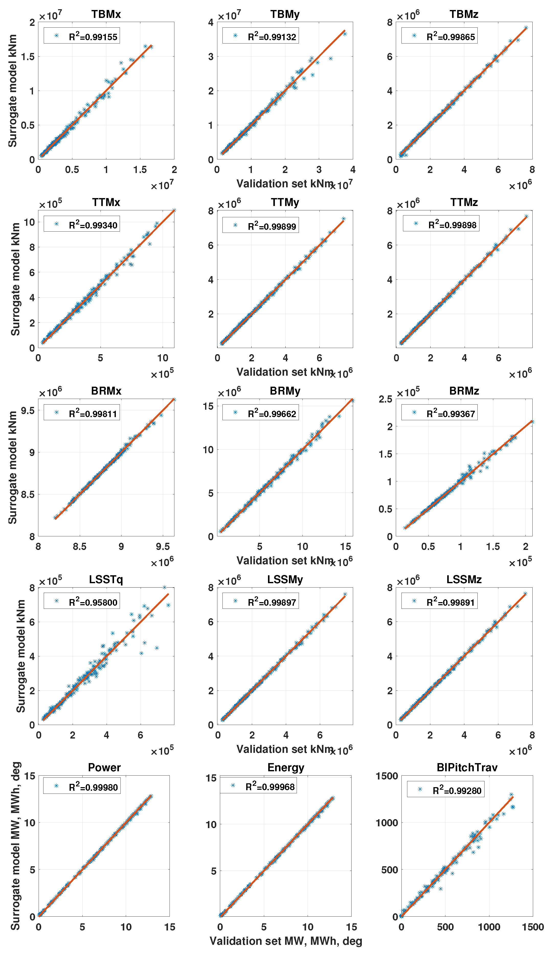 Energies 17 01284 g010