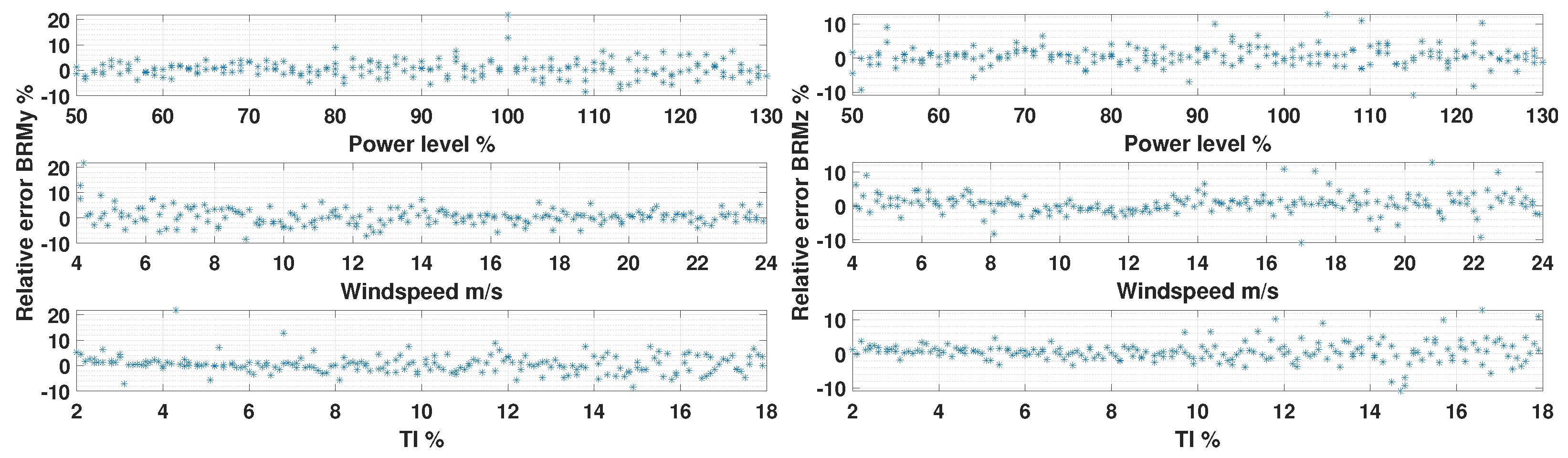 Energies 17 01284 g011