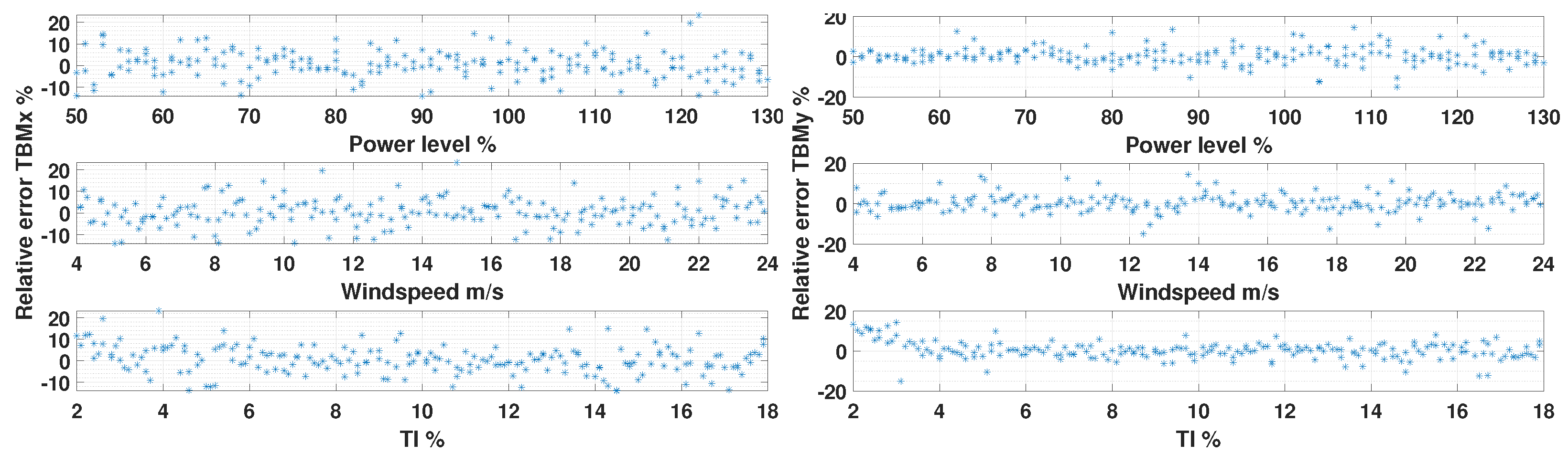 Energies 17 01284 g012