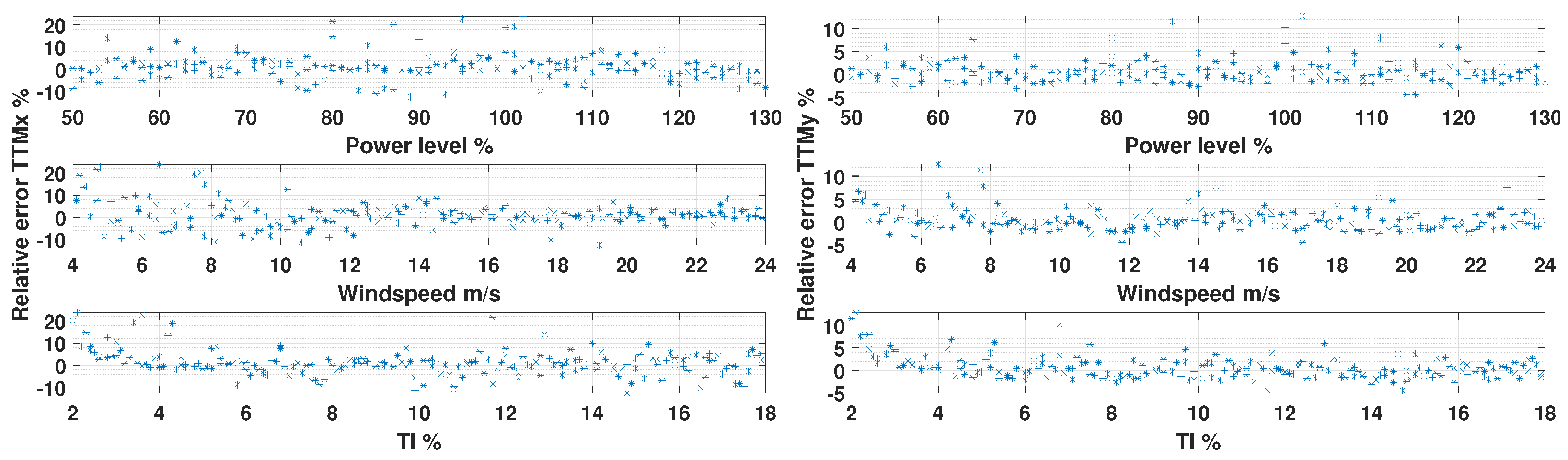 Energies 17 01284 g013