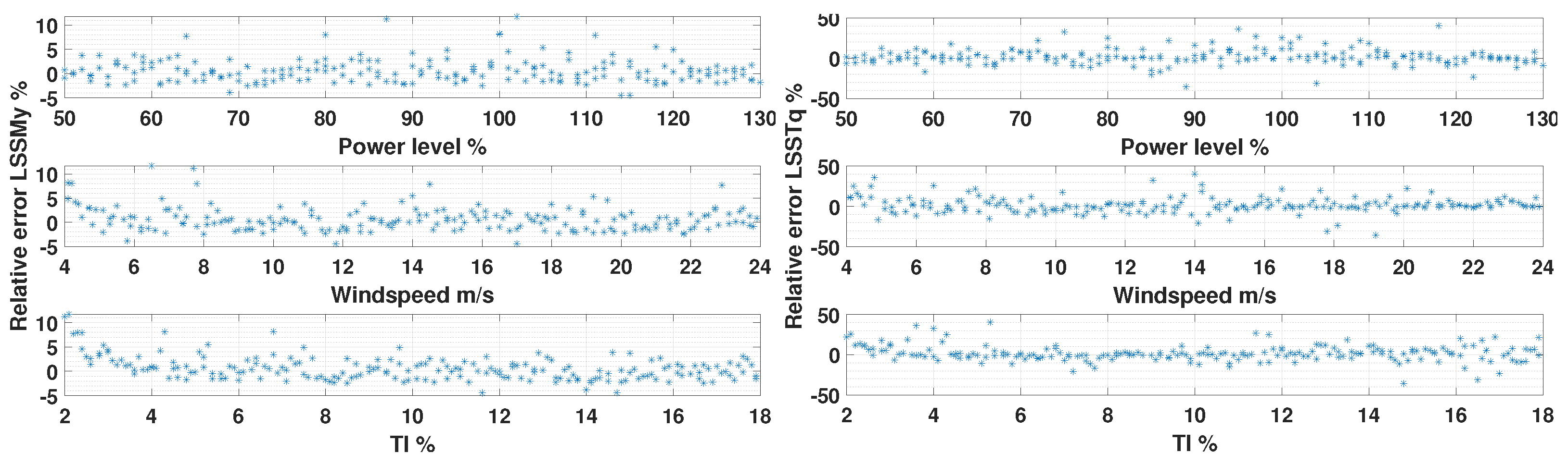 Energies 17 01284 g014