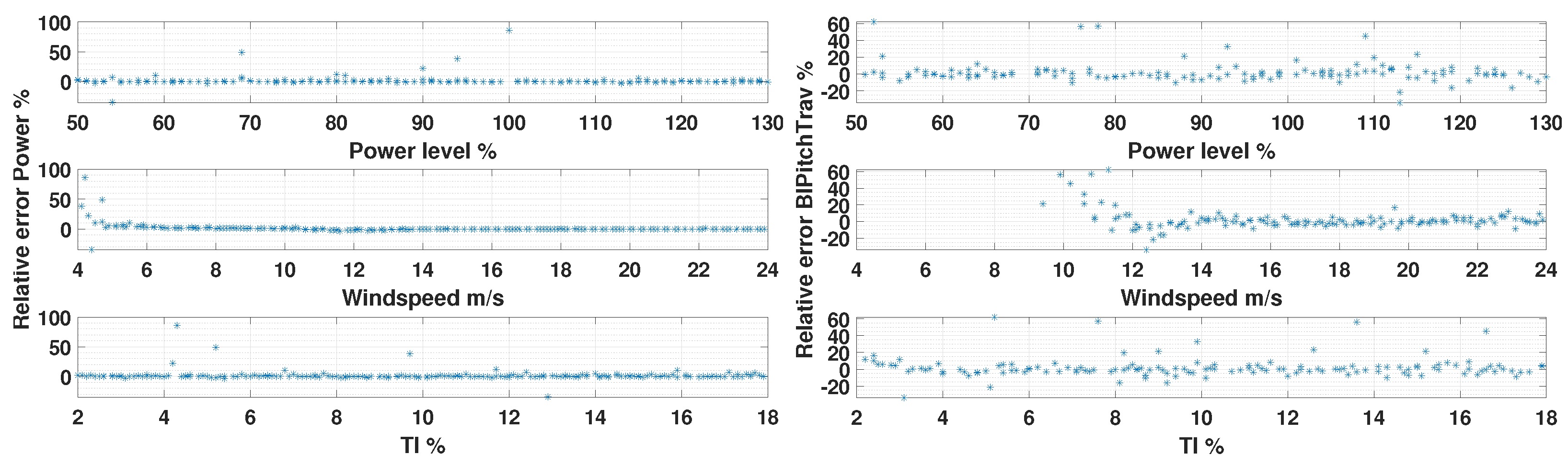 Energies 17 01284 g015