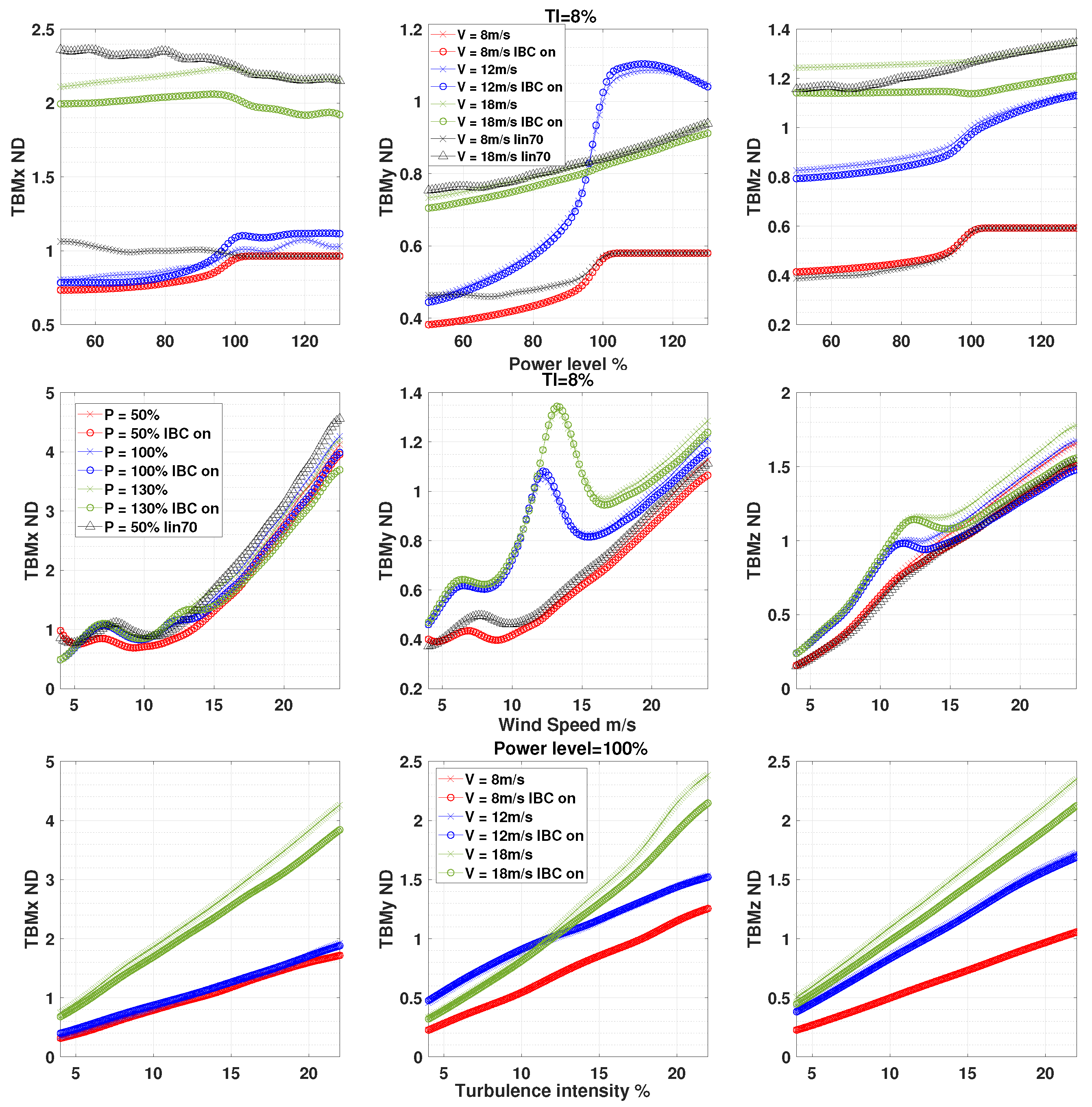 Energies 17 01284 g016