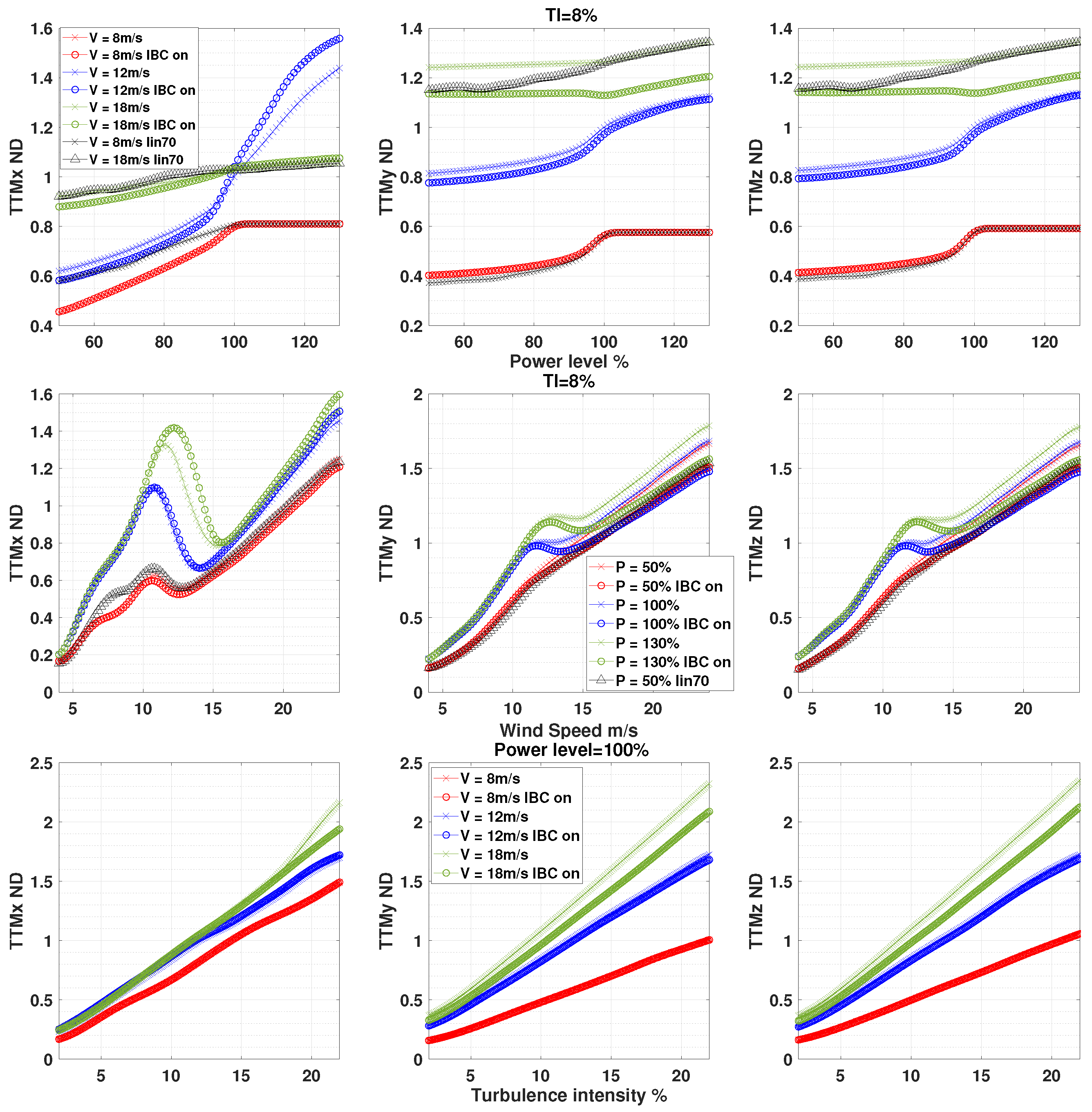 Energies 17 01284 g017