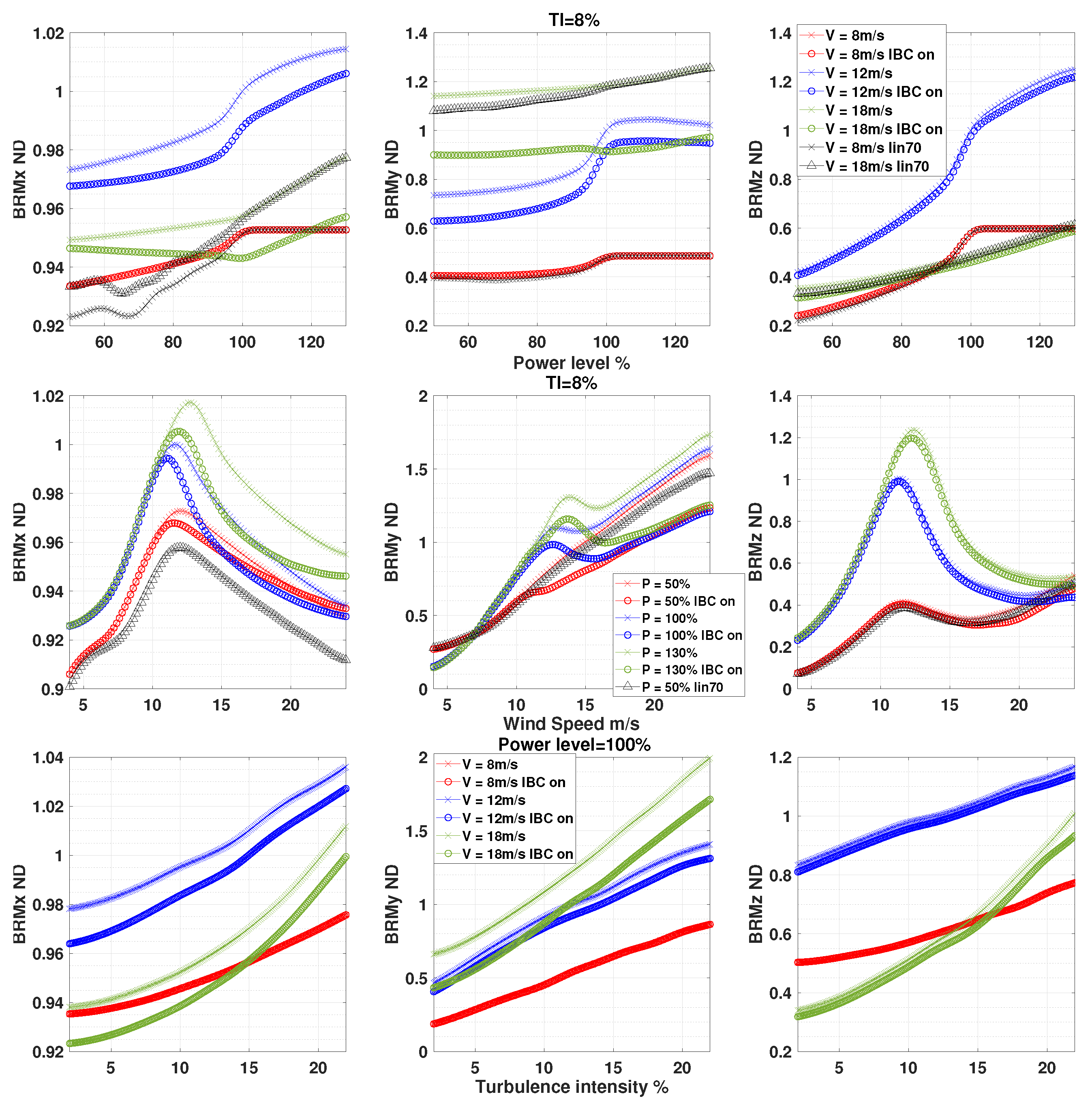 Energies 17 01284 g018