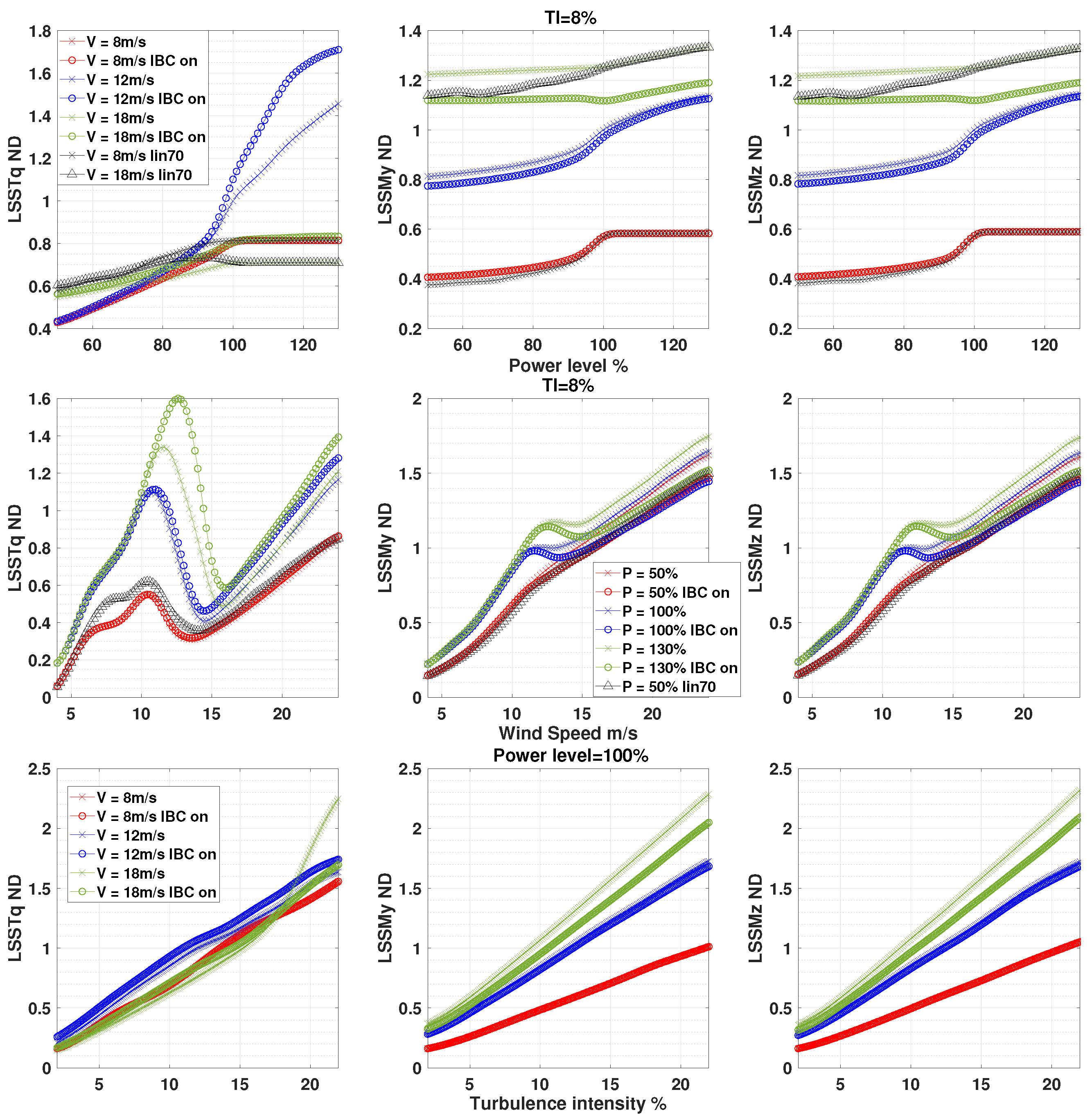Energies 17 01284 g019