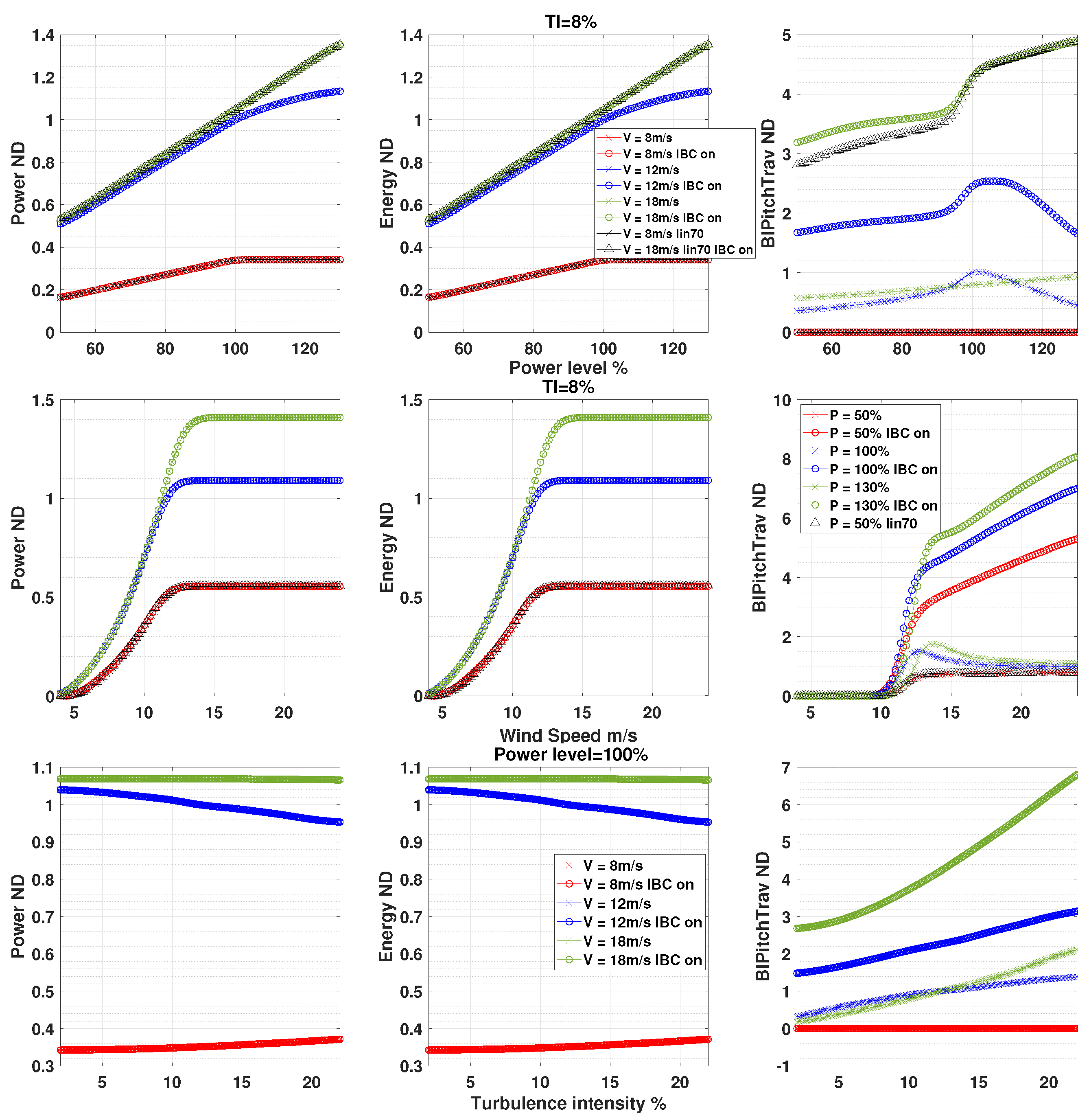 Energies 17 01284 g020