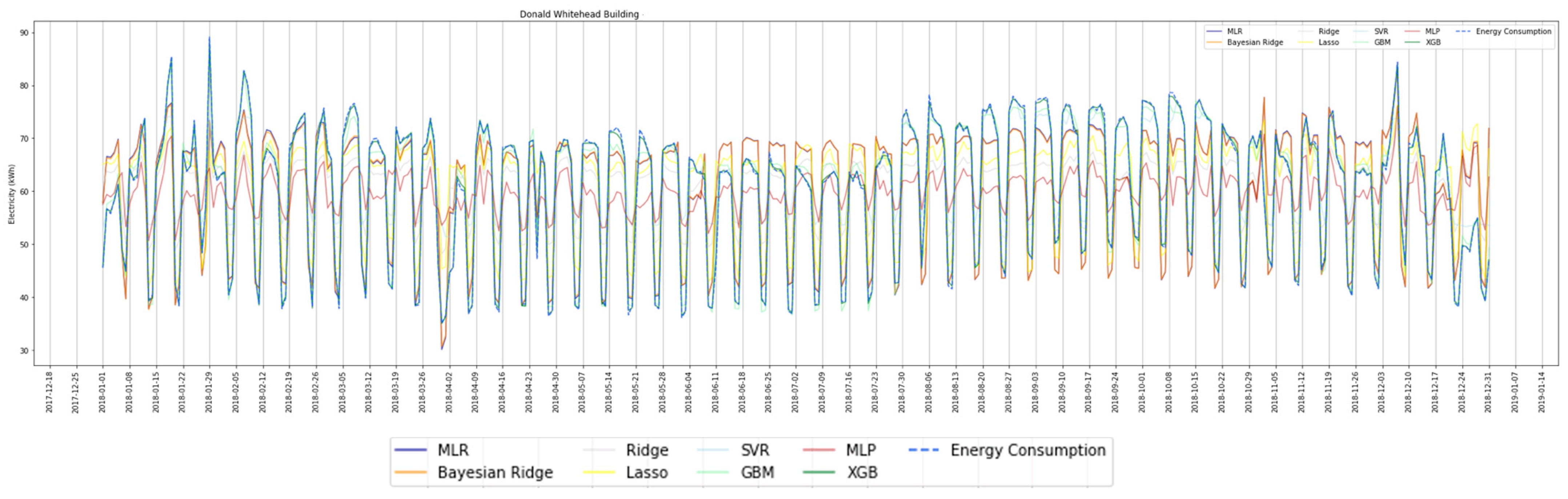 Energies 17 01285 g009