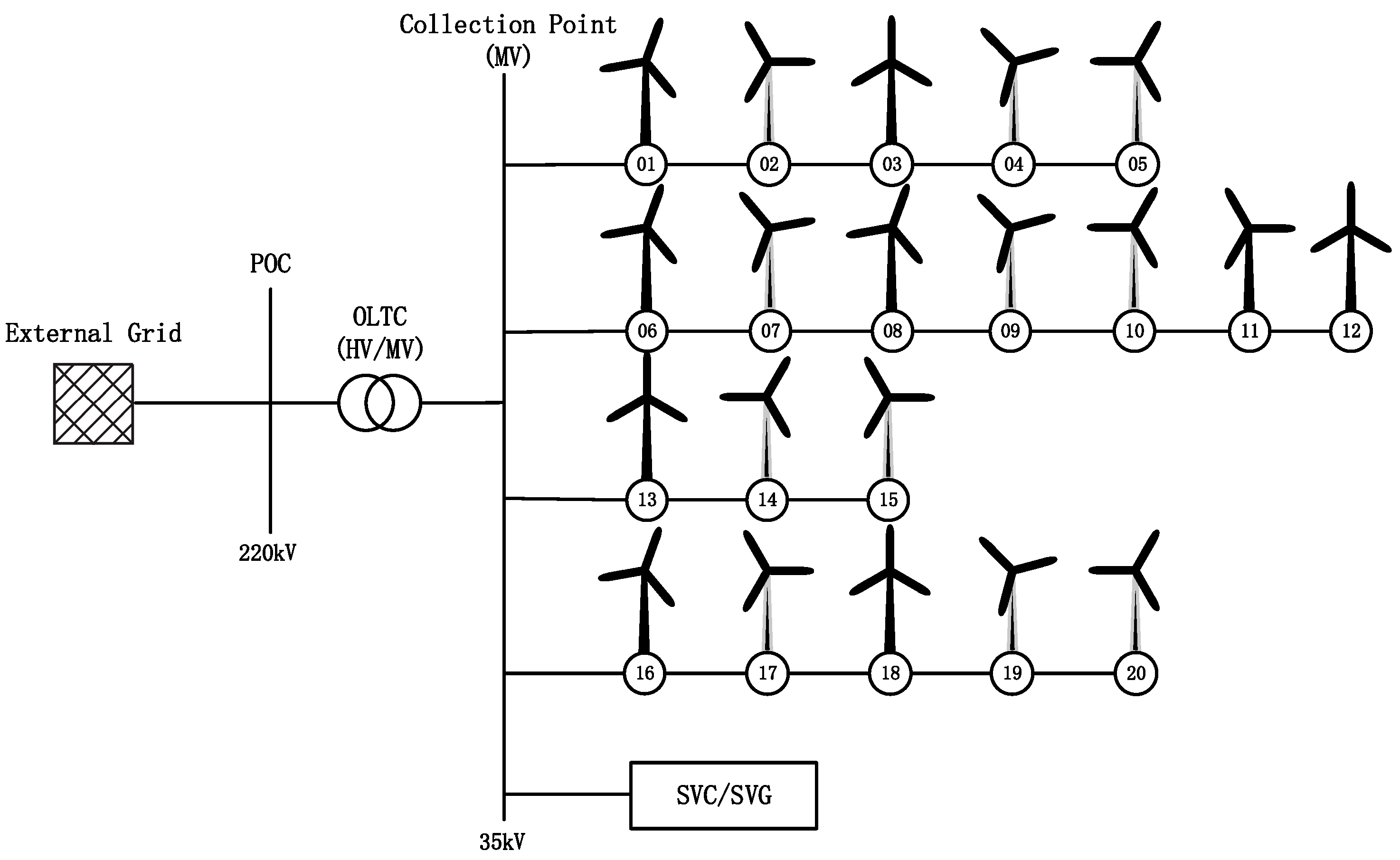 Energies 17 01287 g001