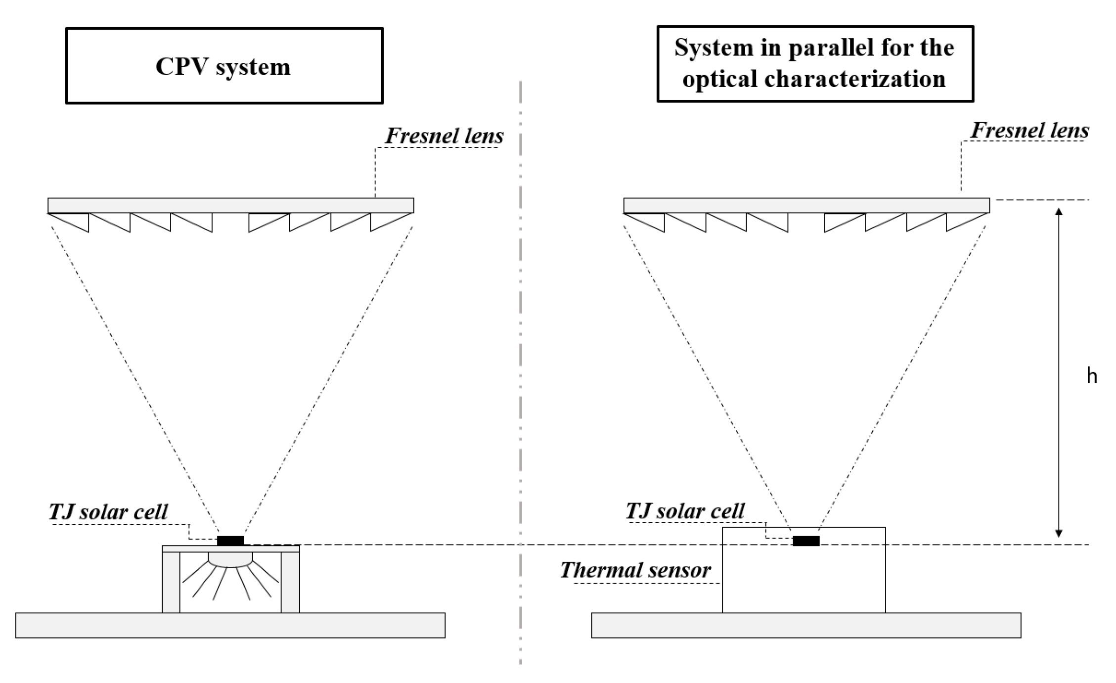Energies 17 01288 g004