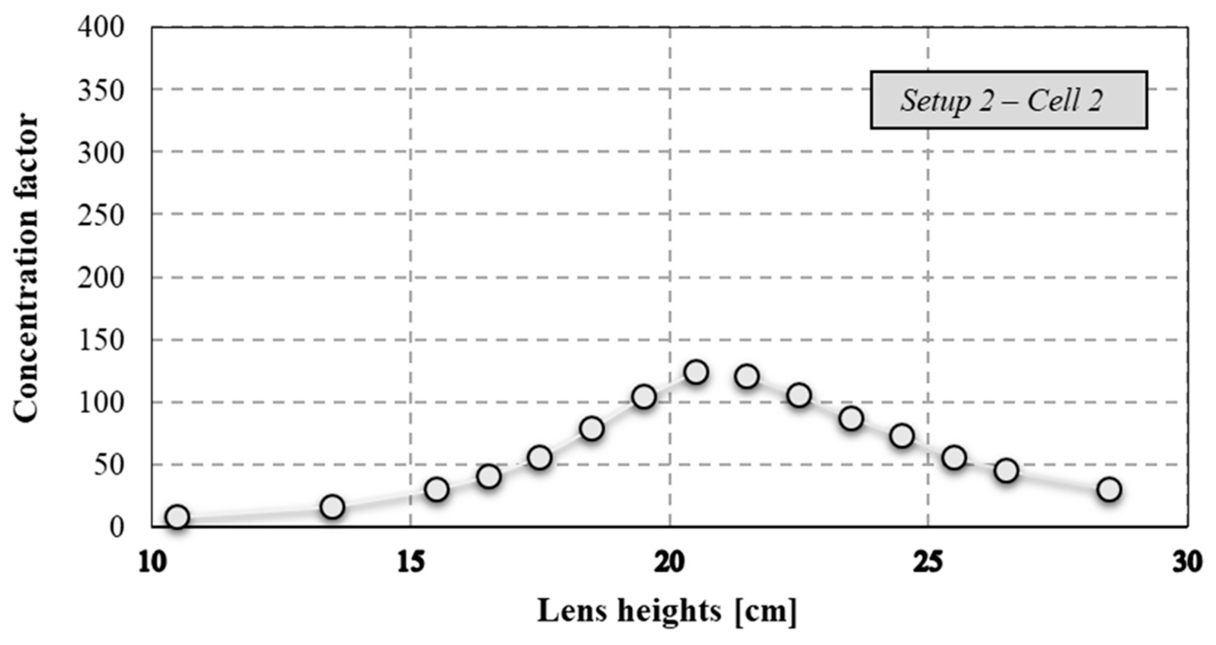 Energies 17 01288 g015