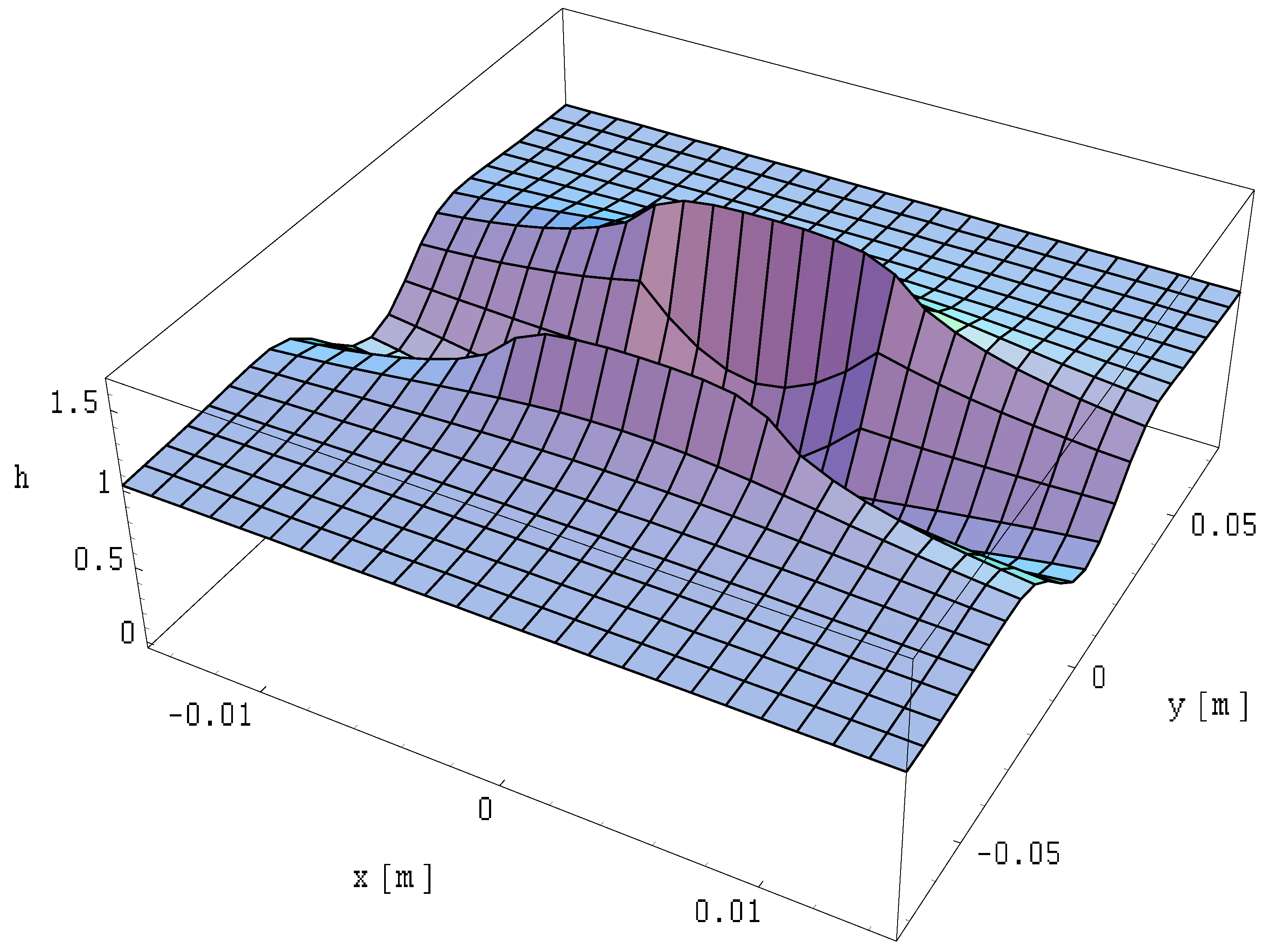 Energies 17 01289 g002