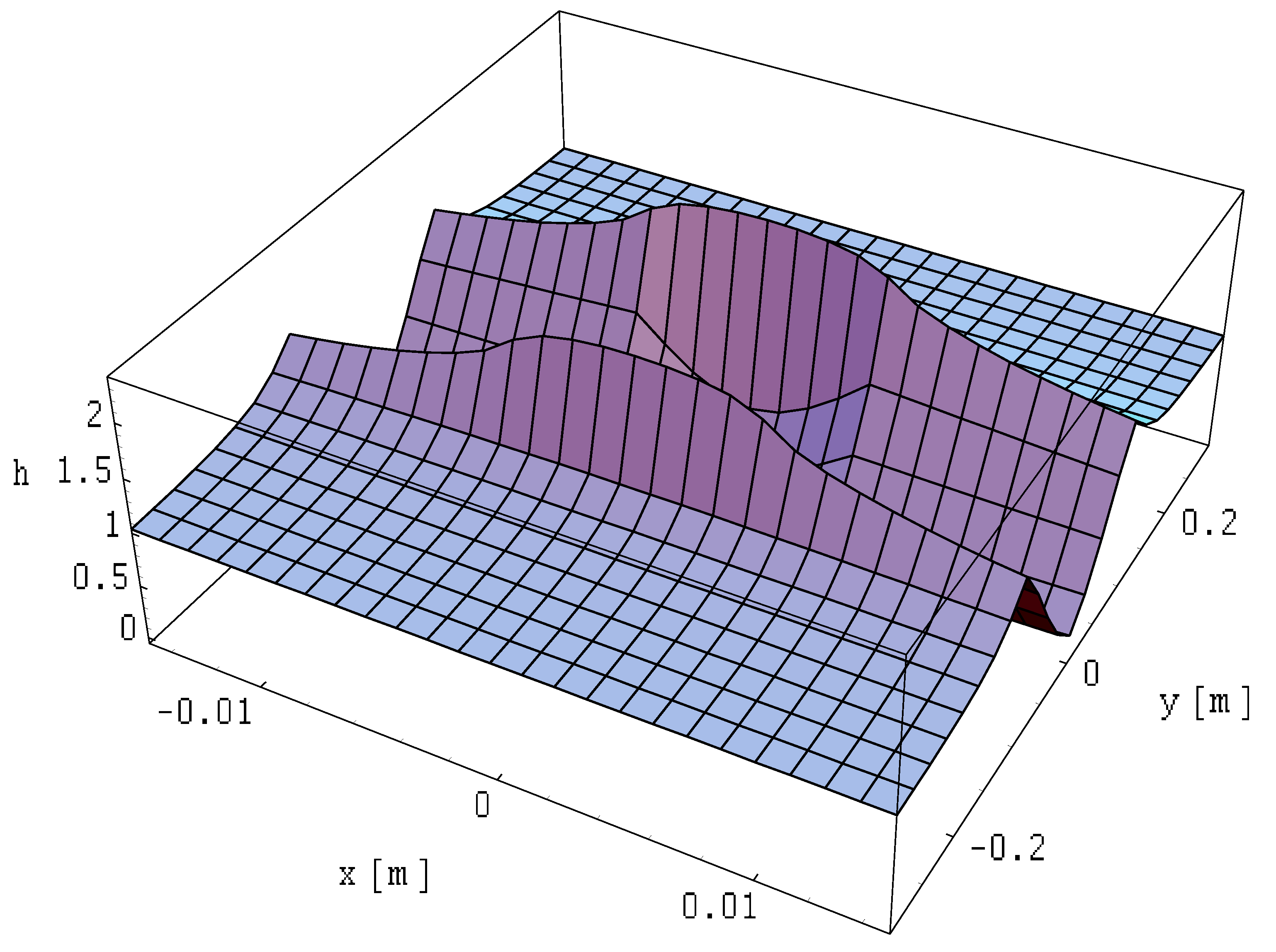 Energies 17 01289 g004