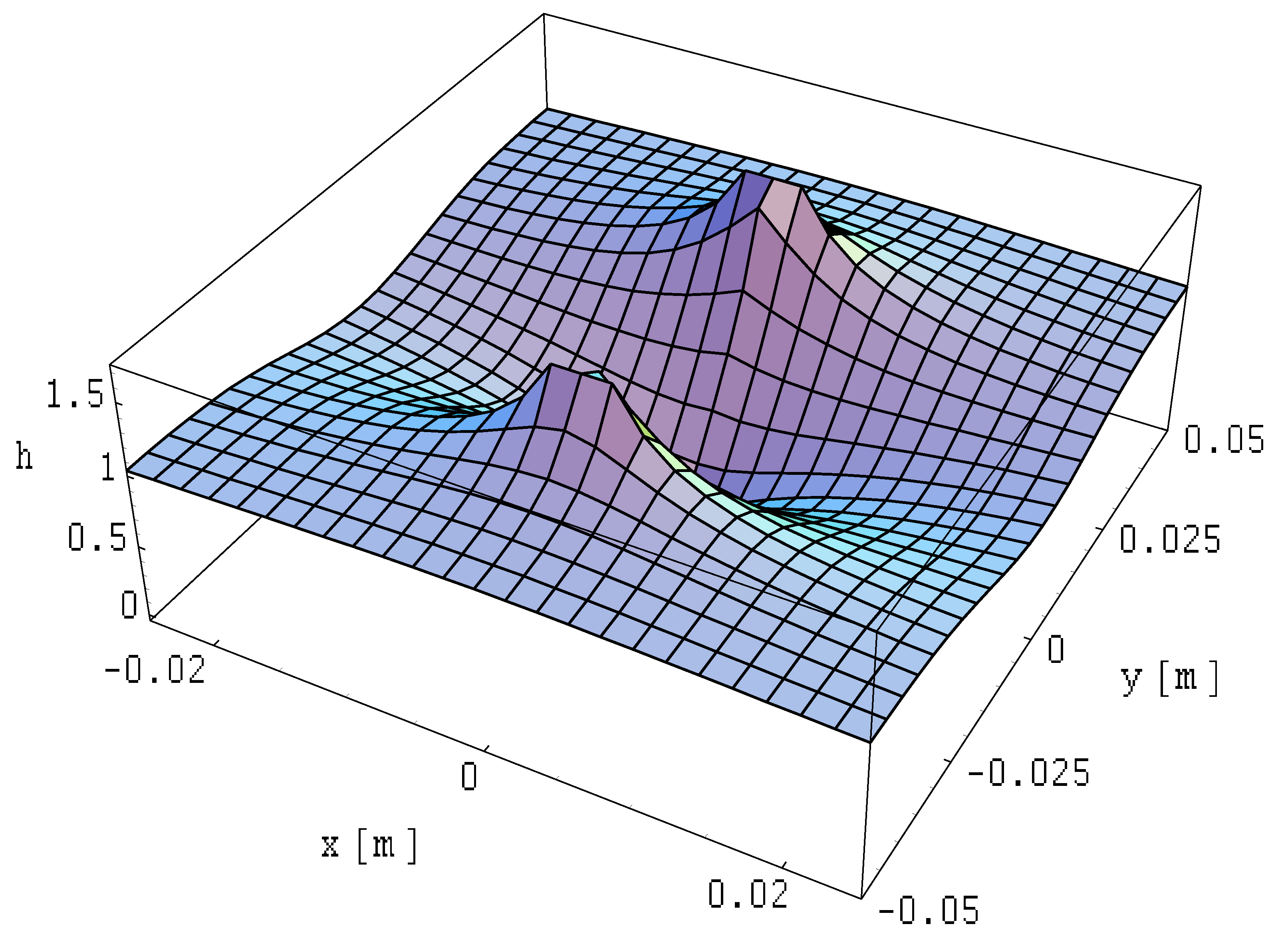 Energies 17 01289 g005