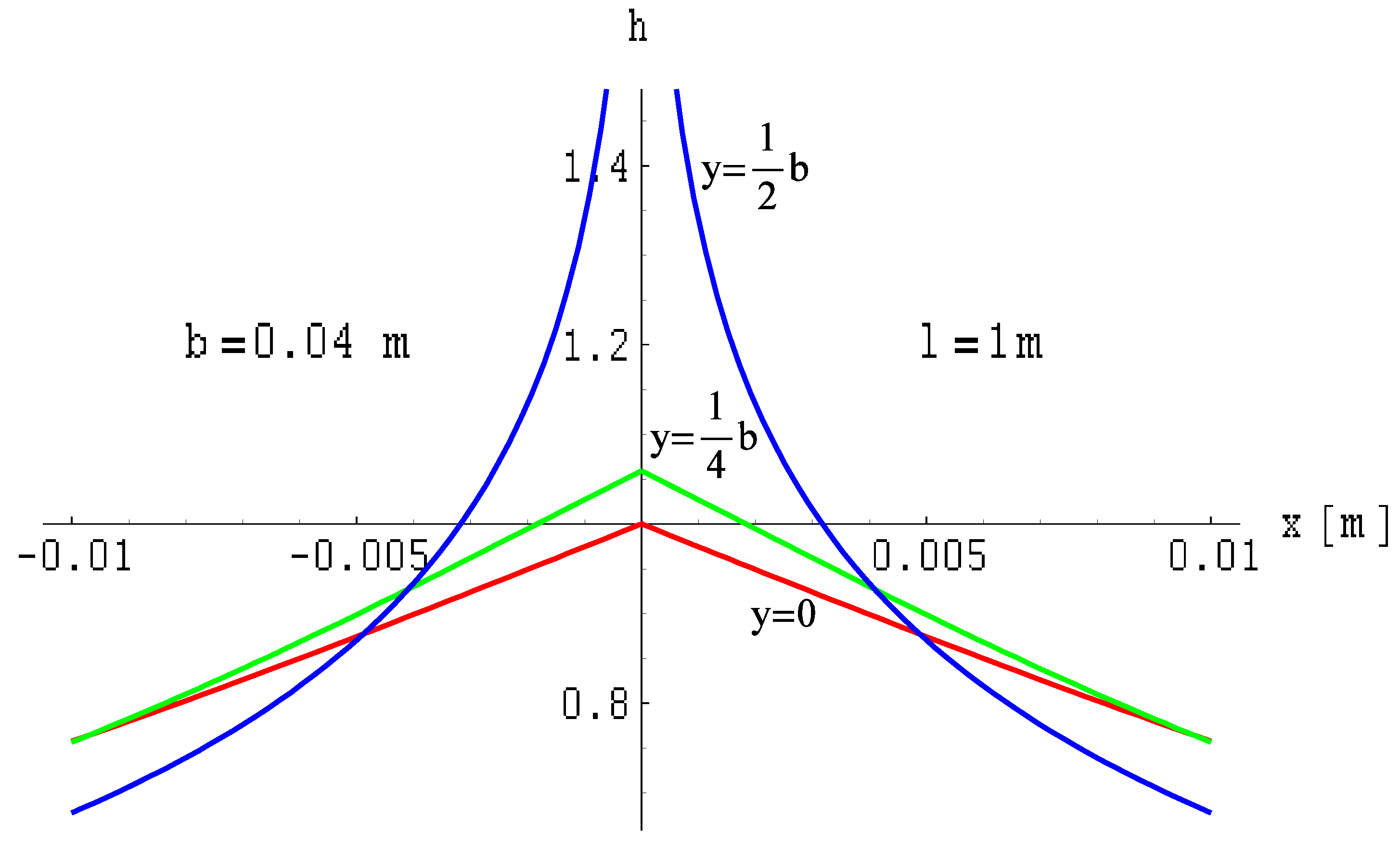 Energies 17 01289 g007