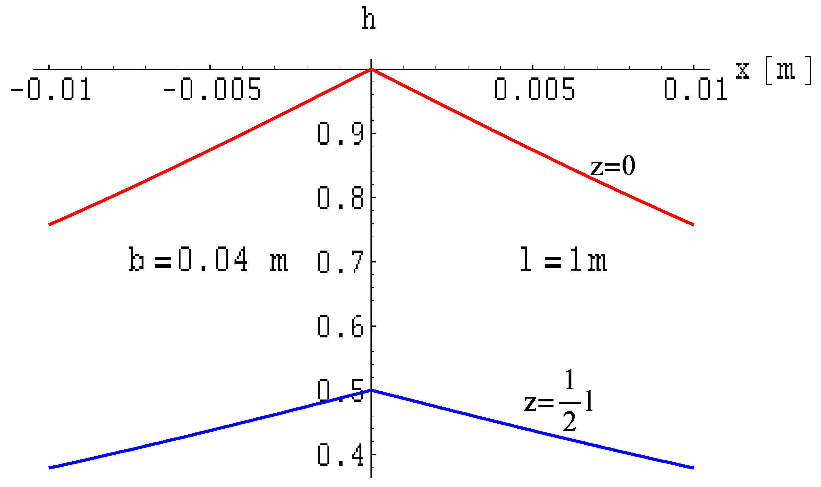 Energies 17 01289 g008