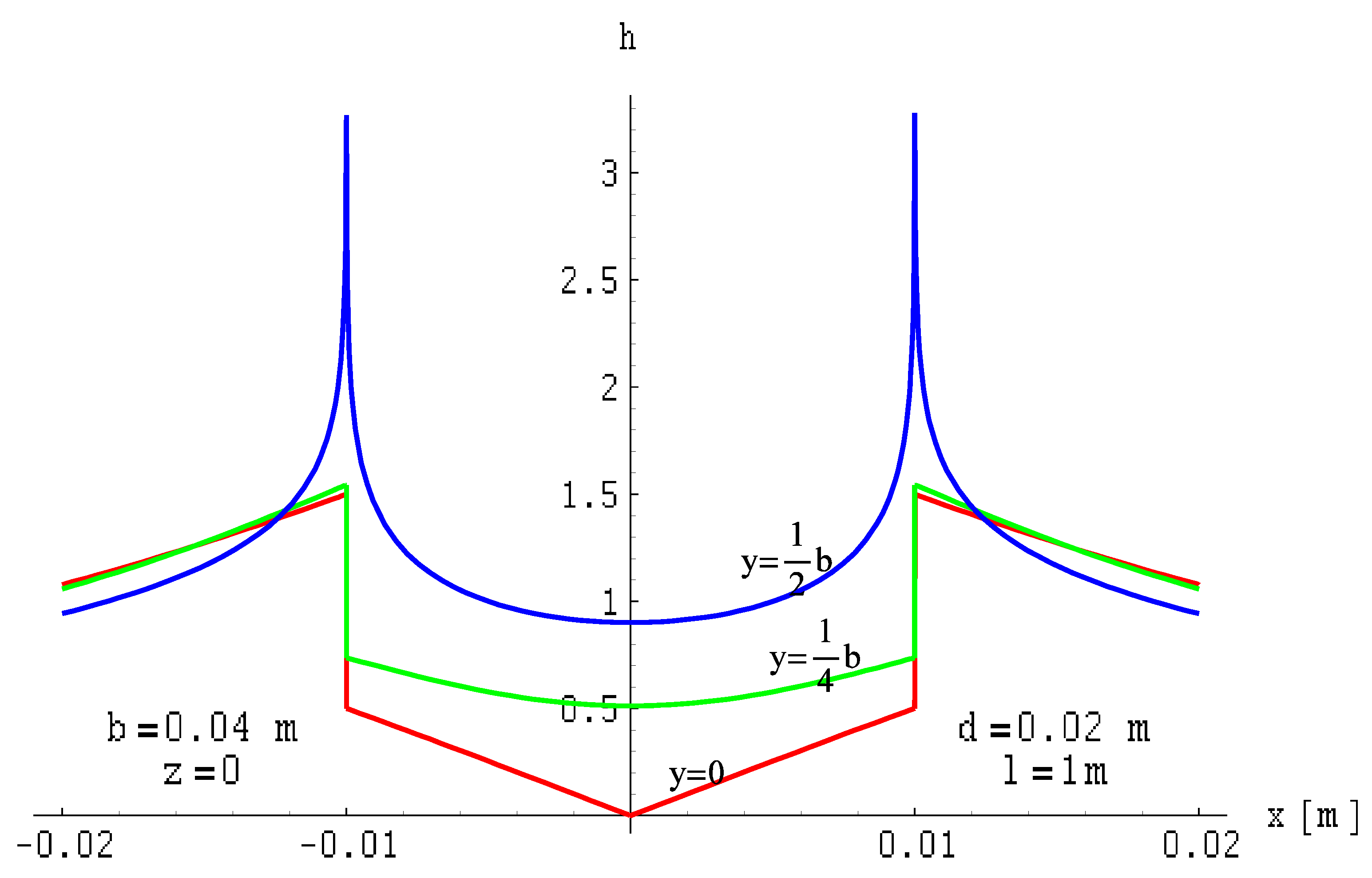 Energies 17 01289 g011