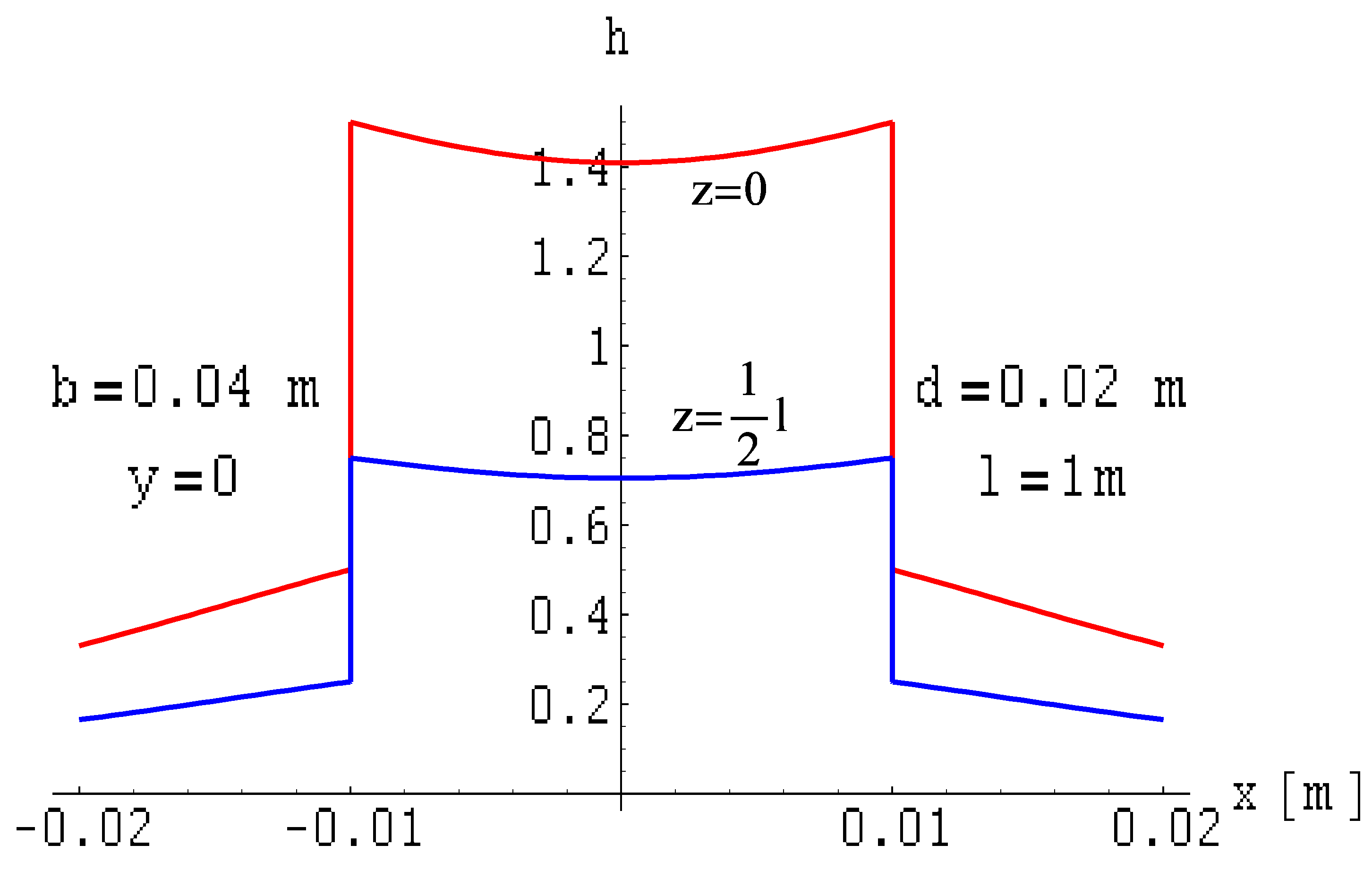 Energies 17 01289 g015