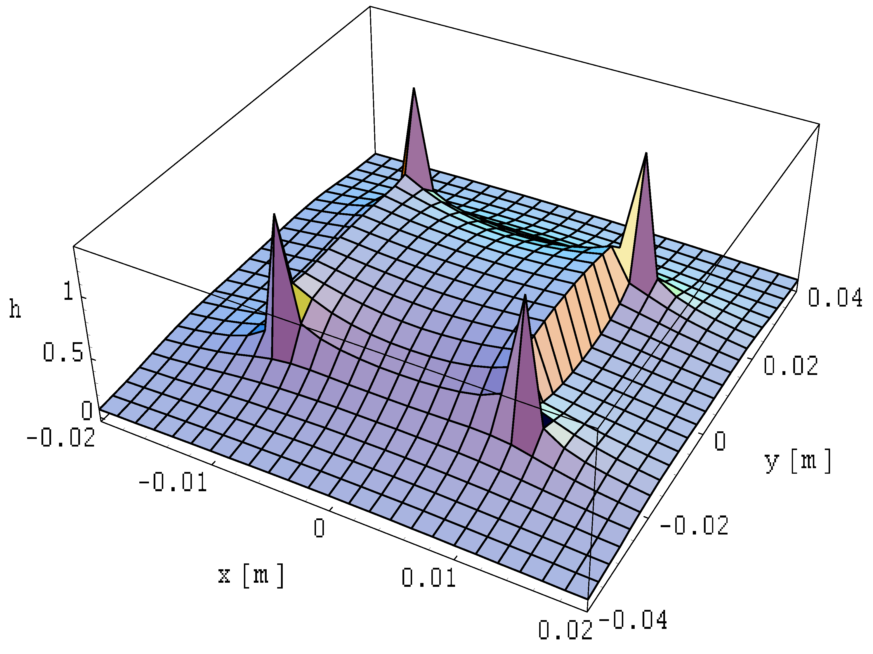 Energies 17 01289 g016
