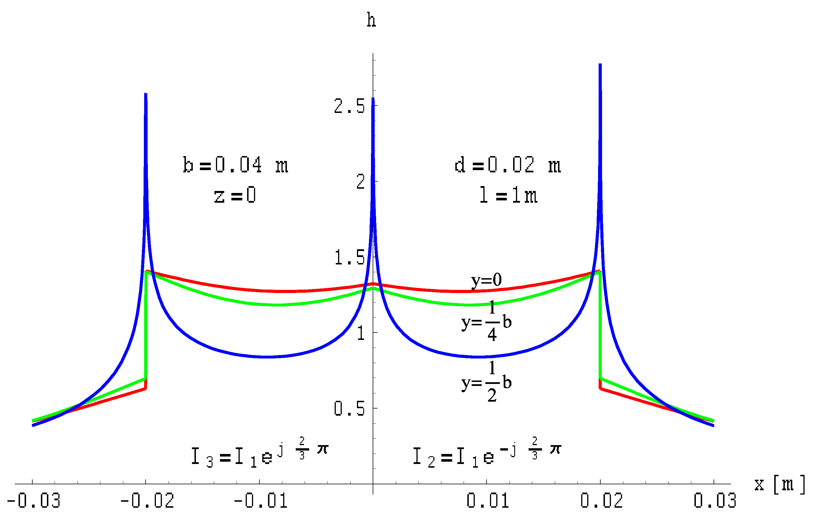 Energies 17 01289 g018