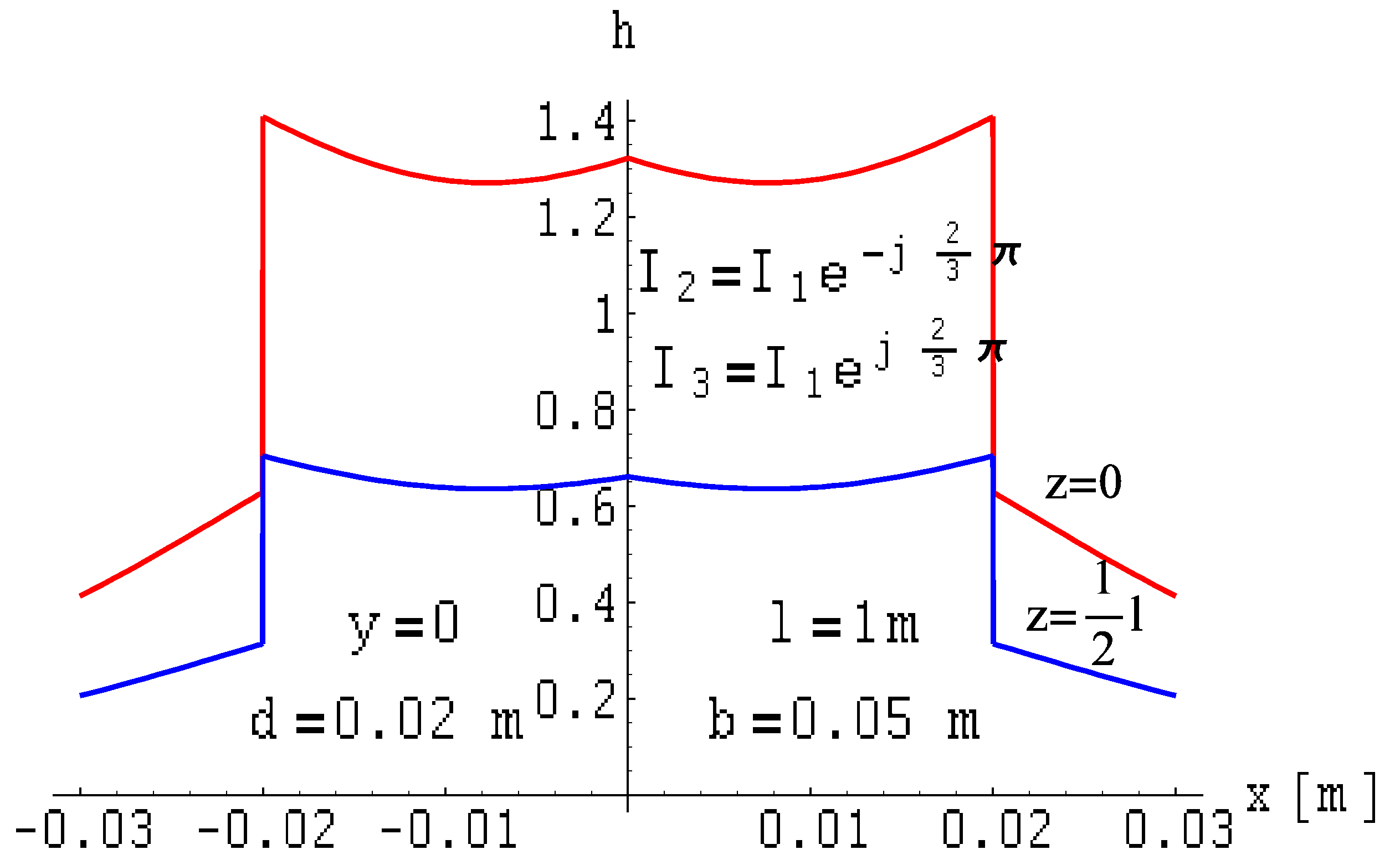 Energies 17 01289 g019