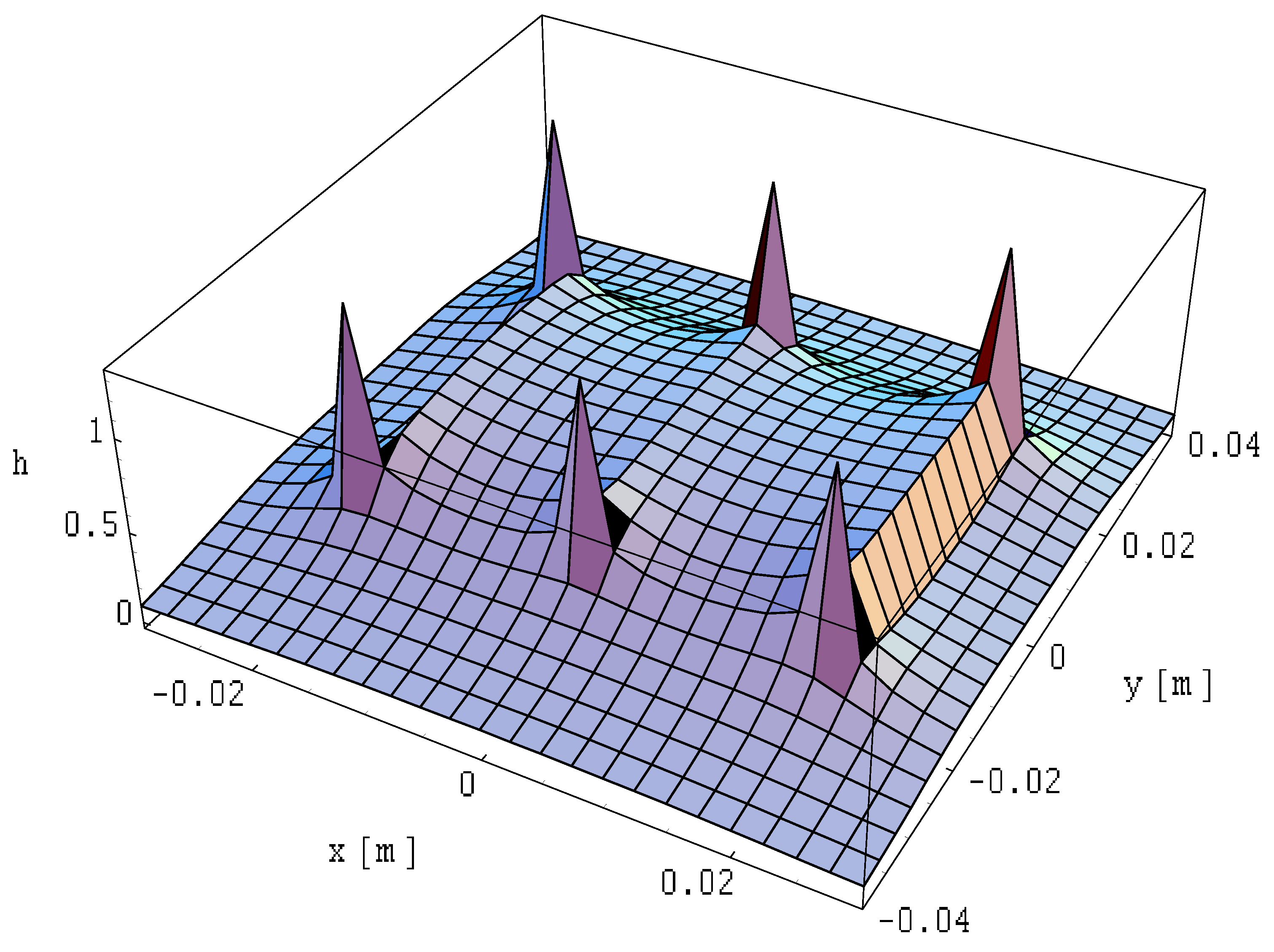 Energies 17 01289 g020