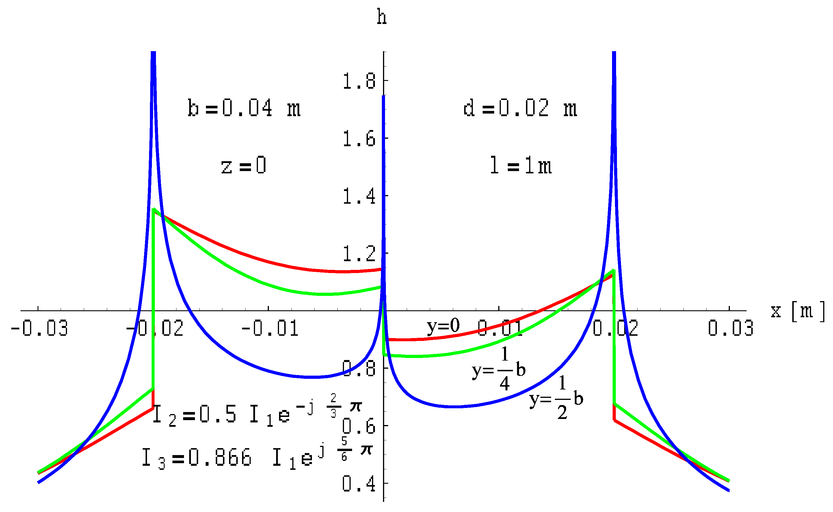Energies 17 01289 g021