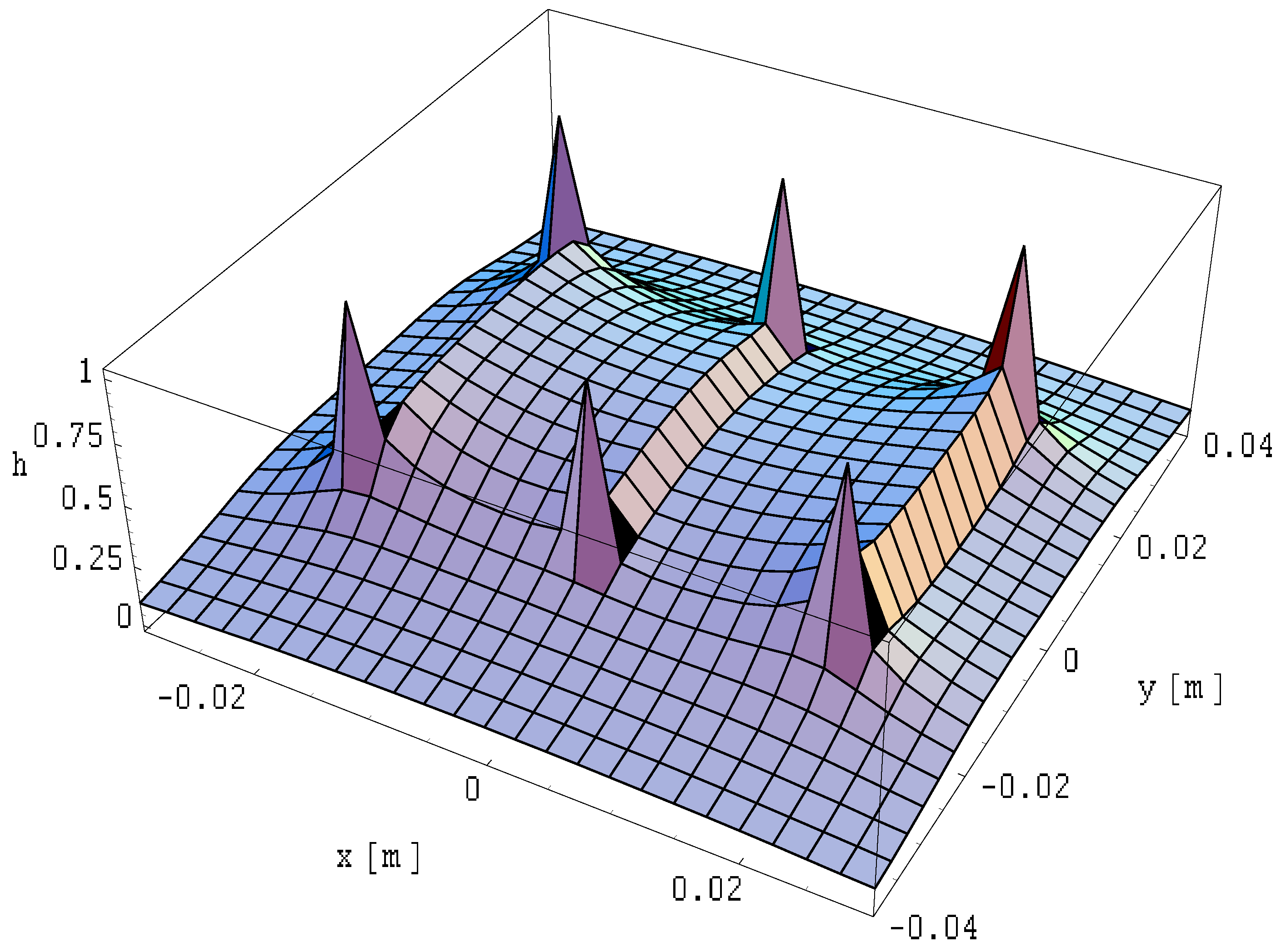 Energies 17 01289 g023