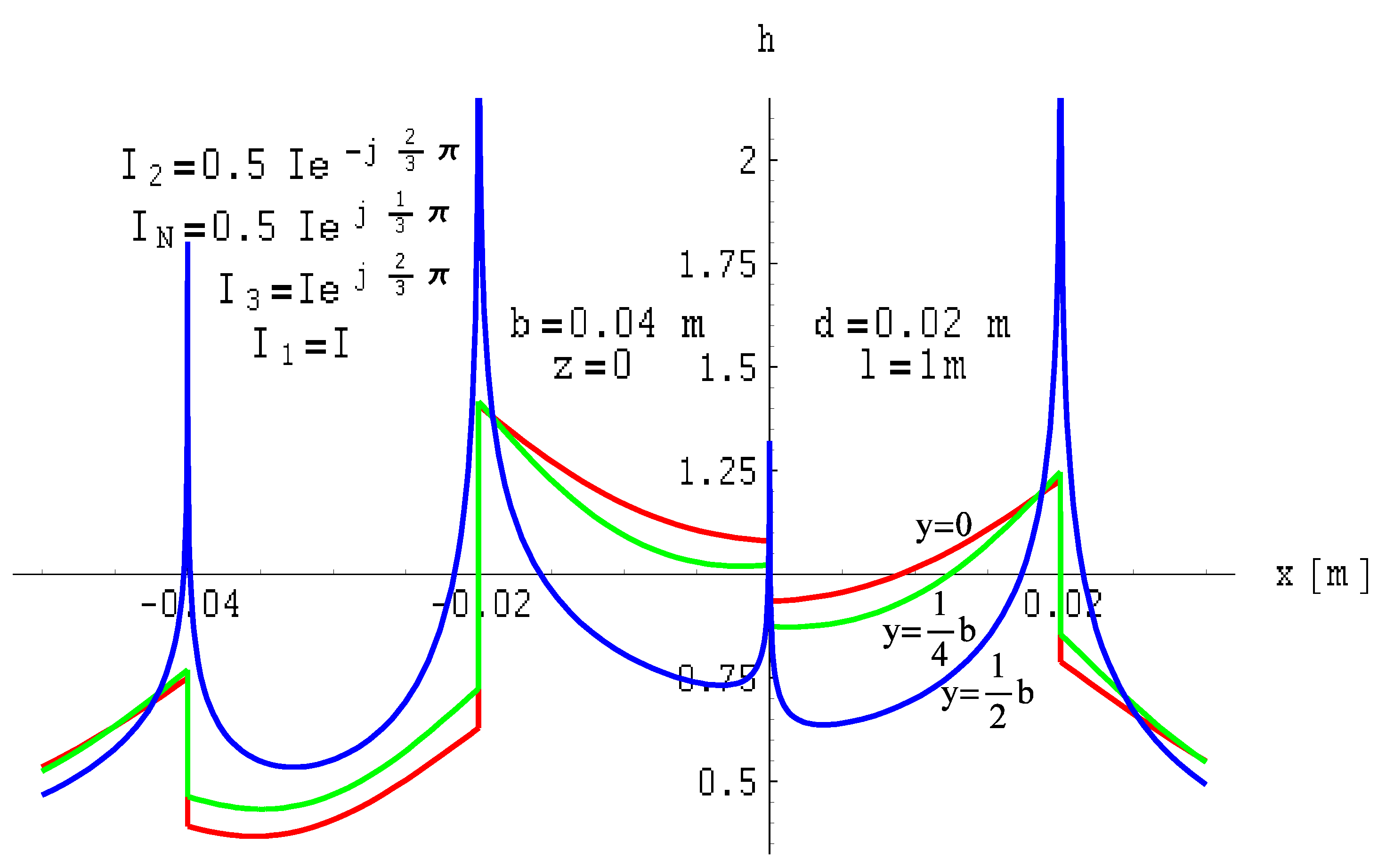 Energies 17 01289 g025