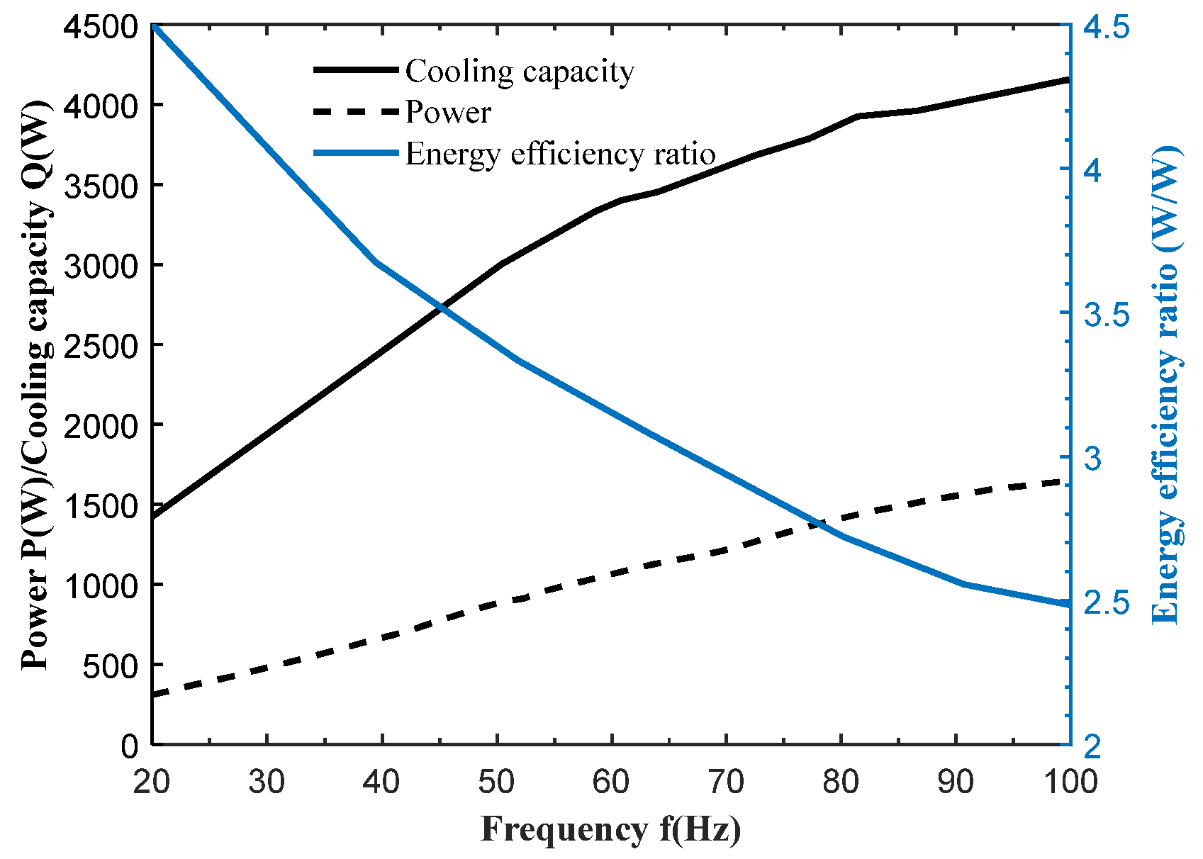 Energies 17 01291 g002