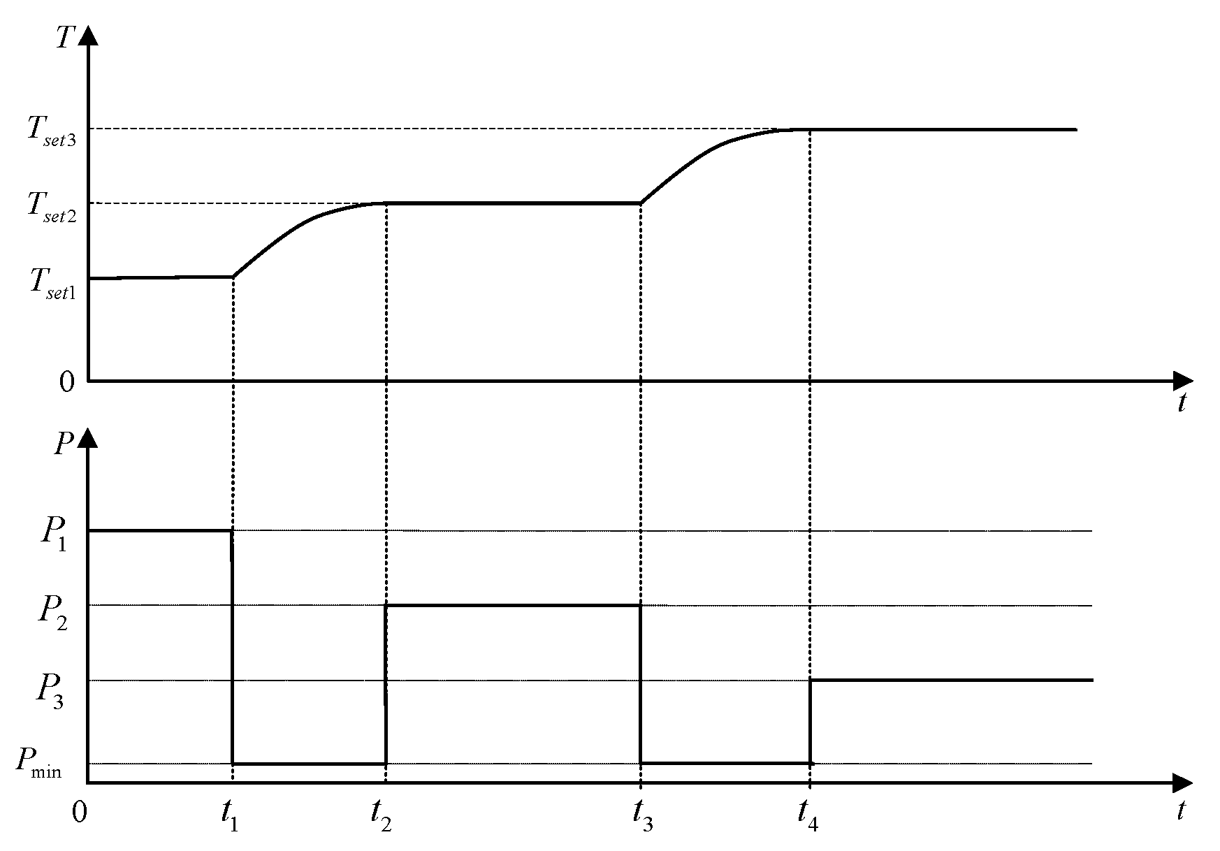 Energies 17 01291 g003