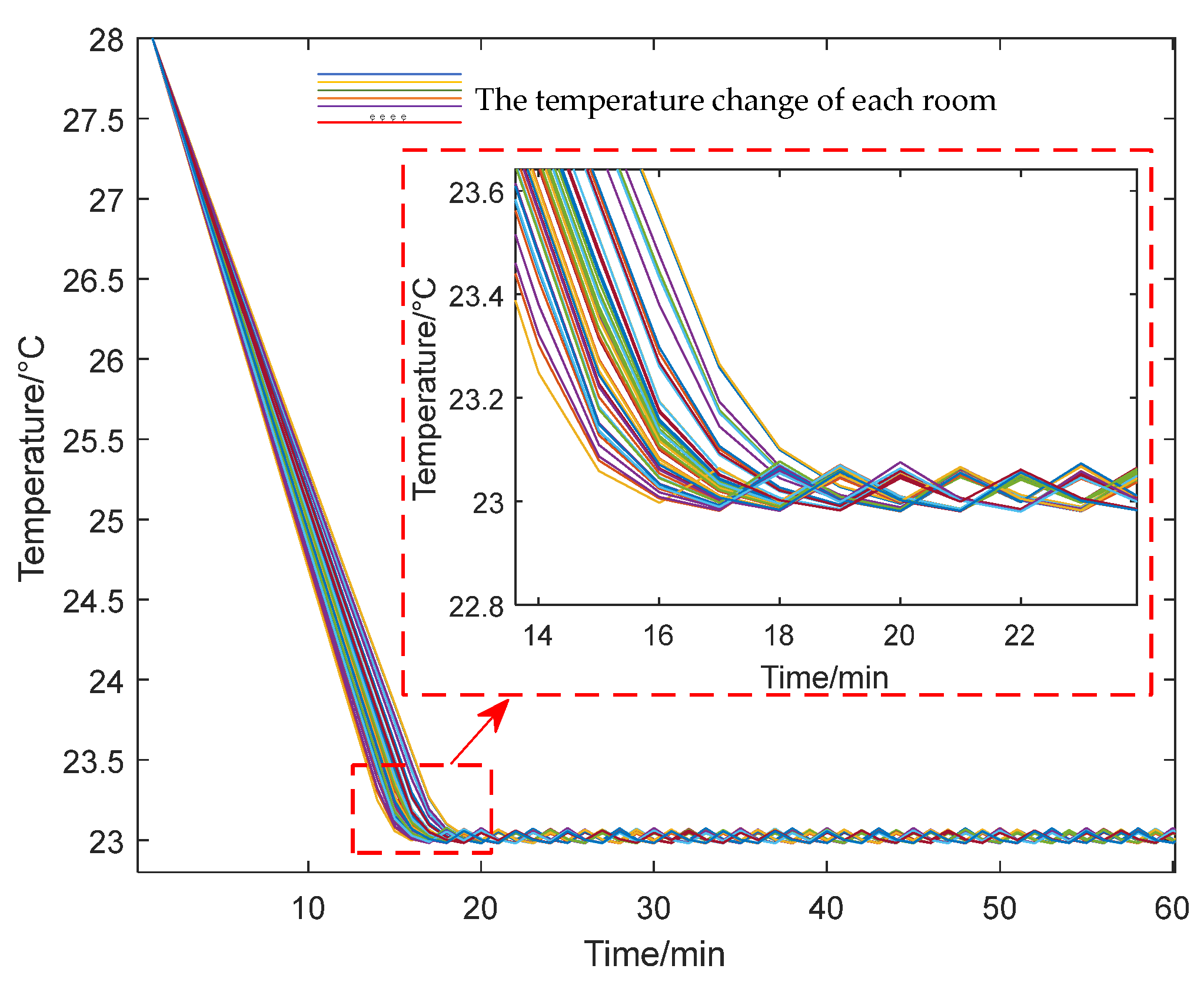 Energies 17 01291 g006
