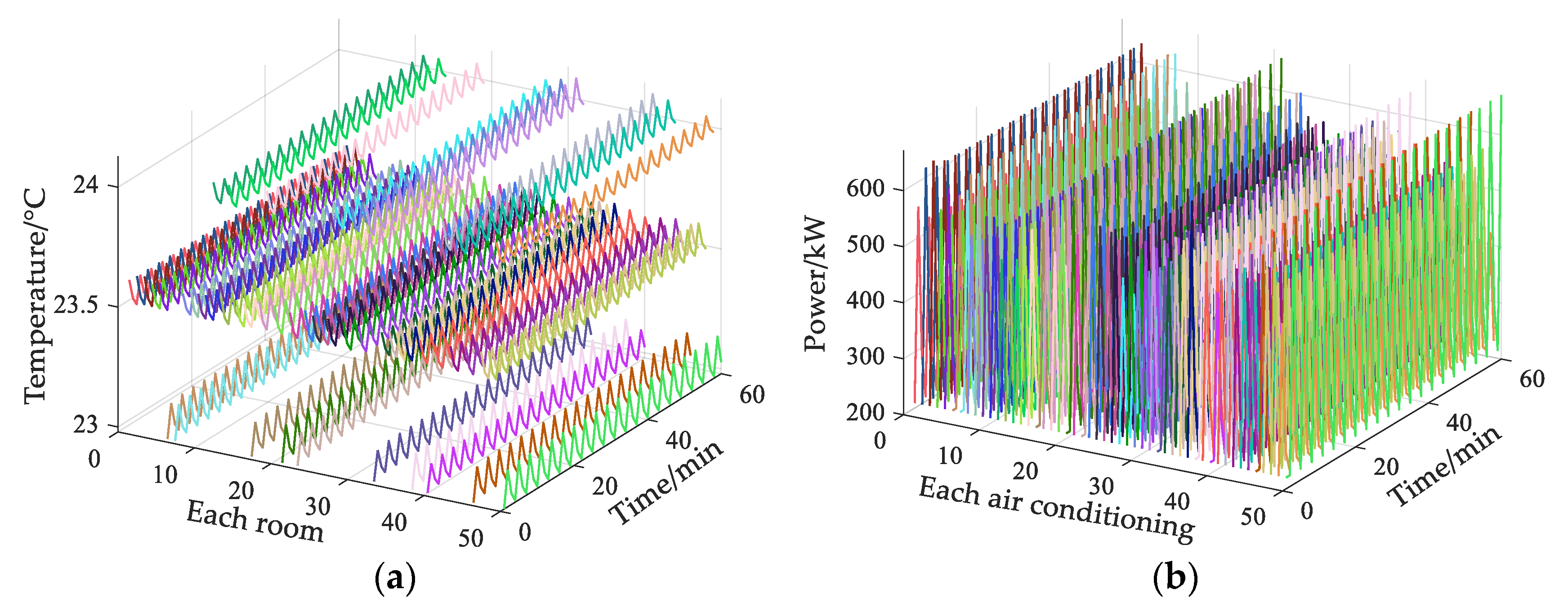 Energies 17 01291 g008