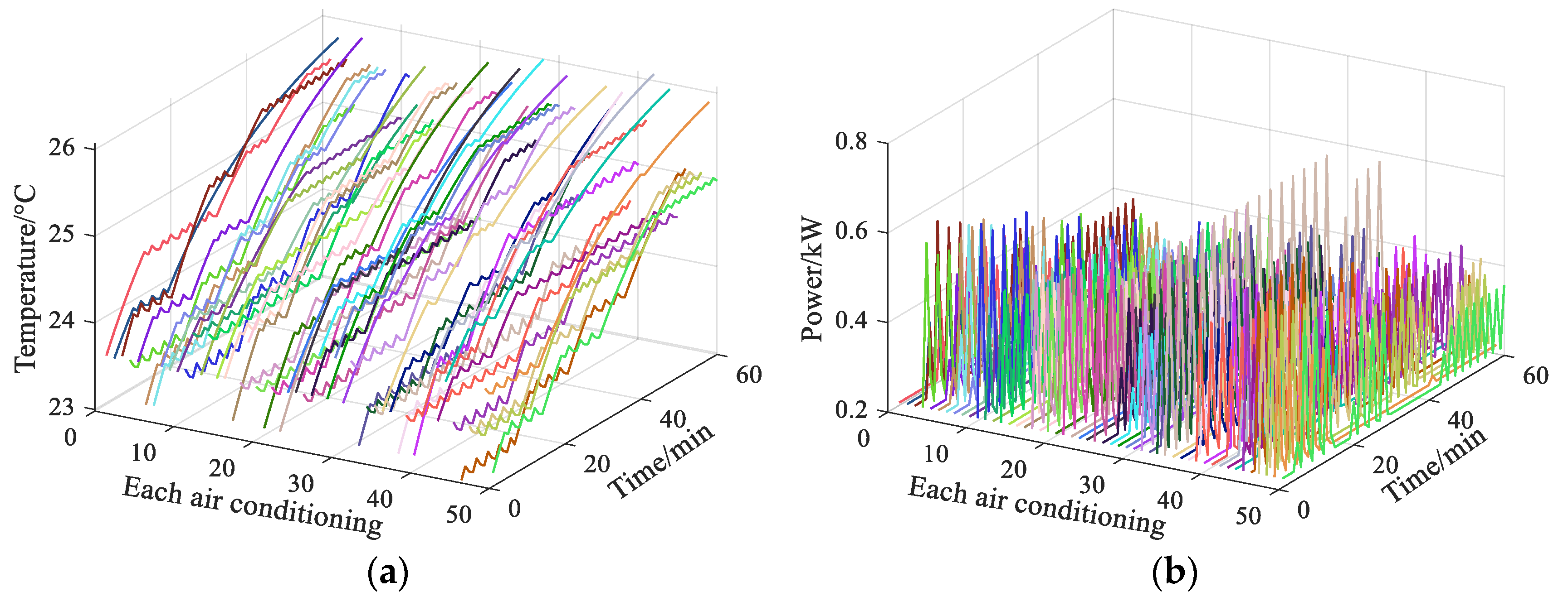 Energies 17 01291 g009