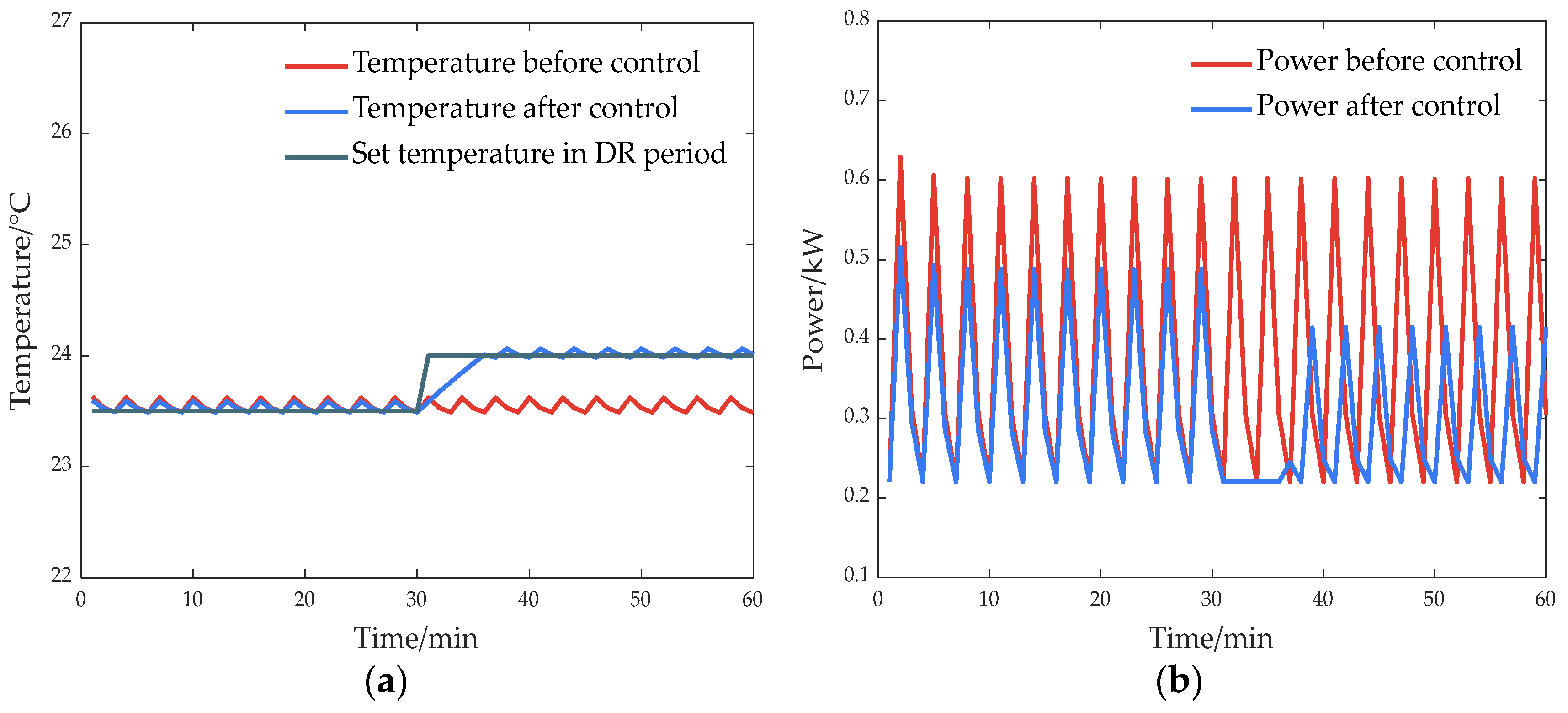 Energies 17 01291 g010