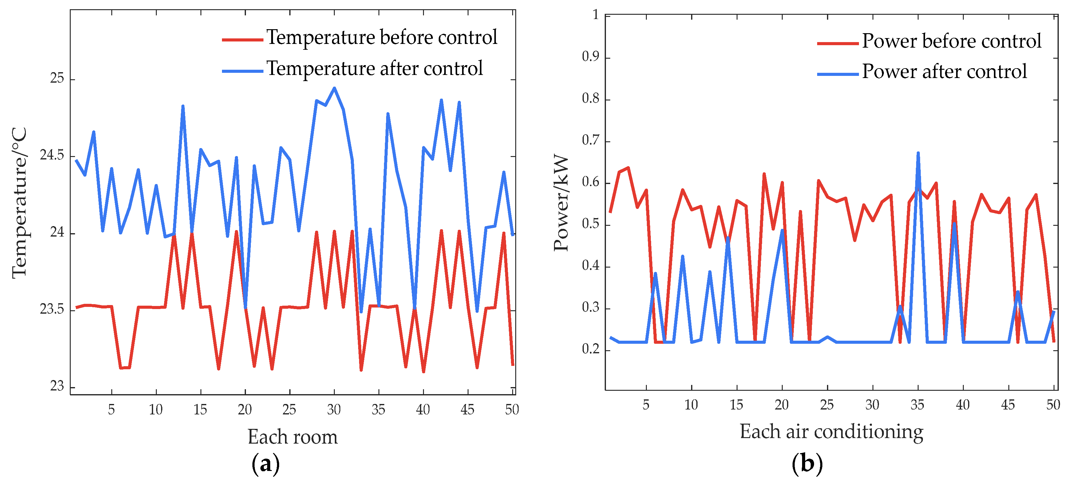 Energies 17 01291 g011