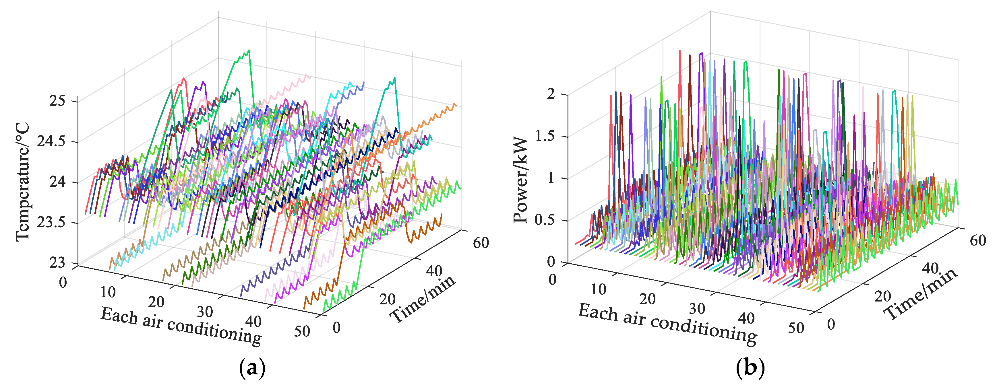 Energies 17 01291 g013