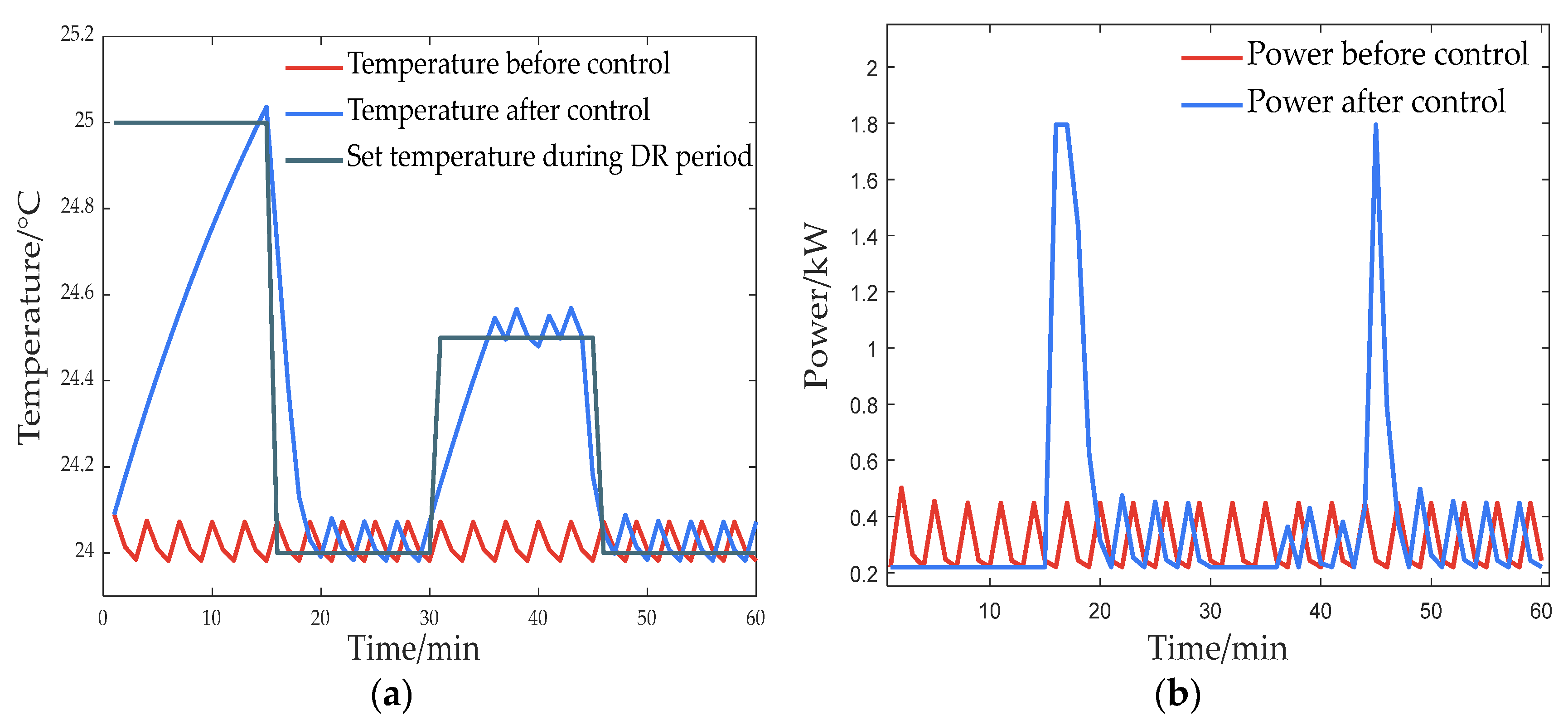 Energies 17 01291 g014