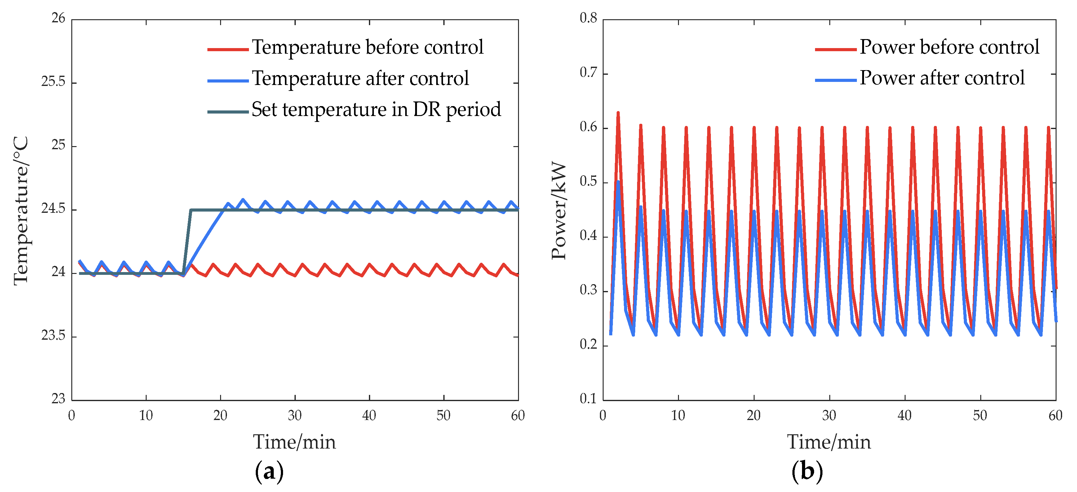 Energies 17 01291 g018