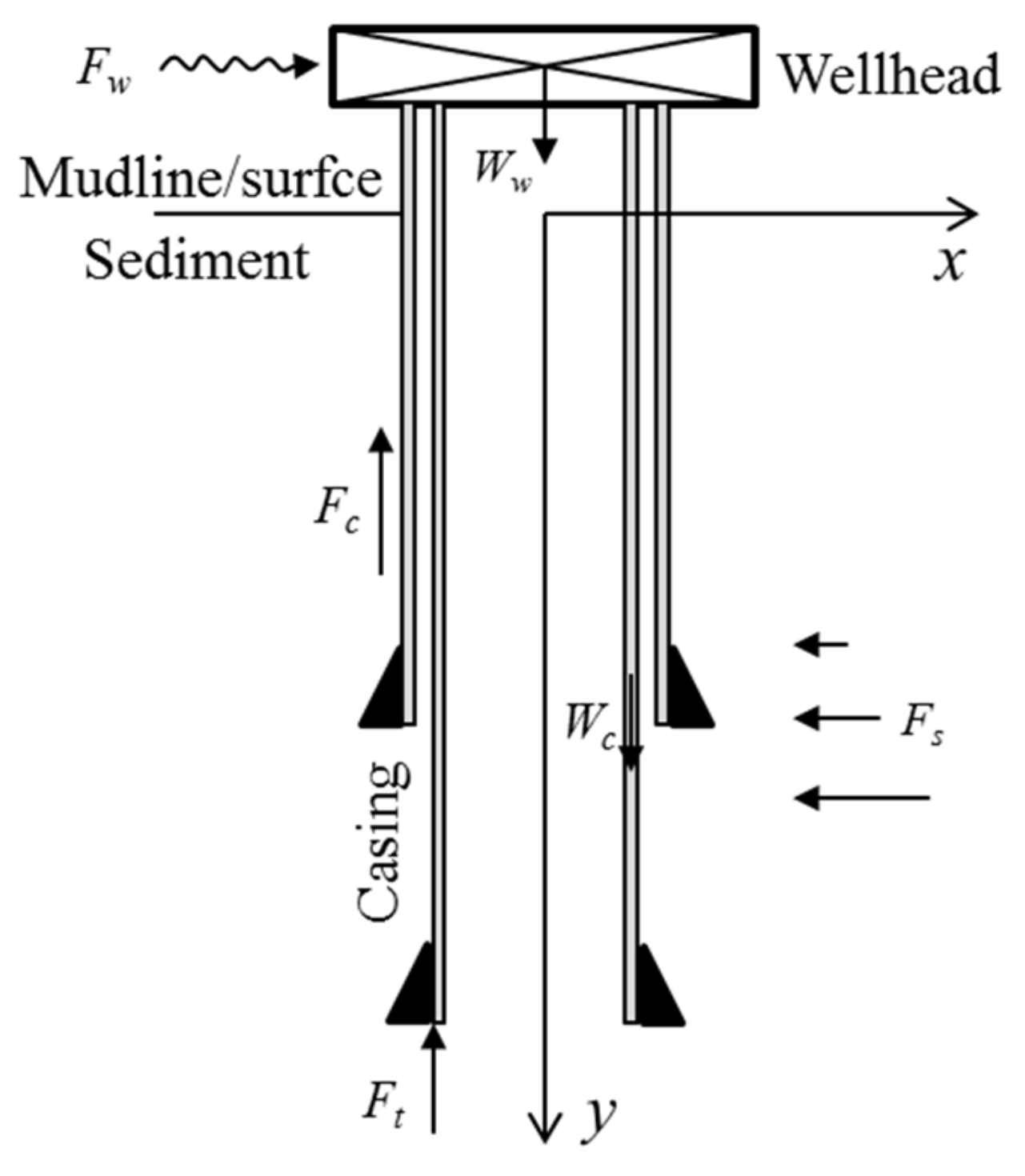 Energies 17 01292 g001