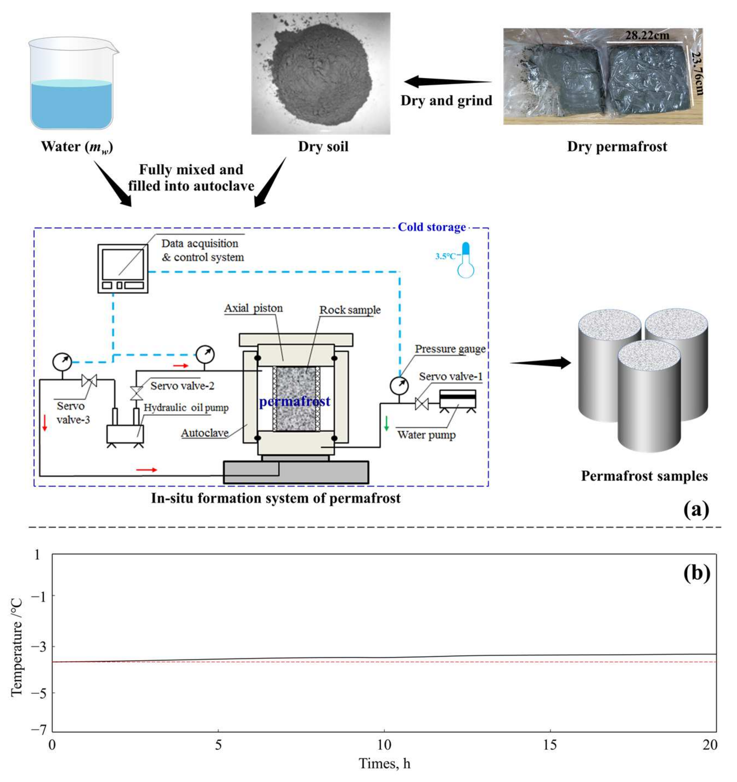 Energies 17 01292 g003