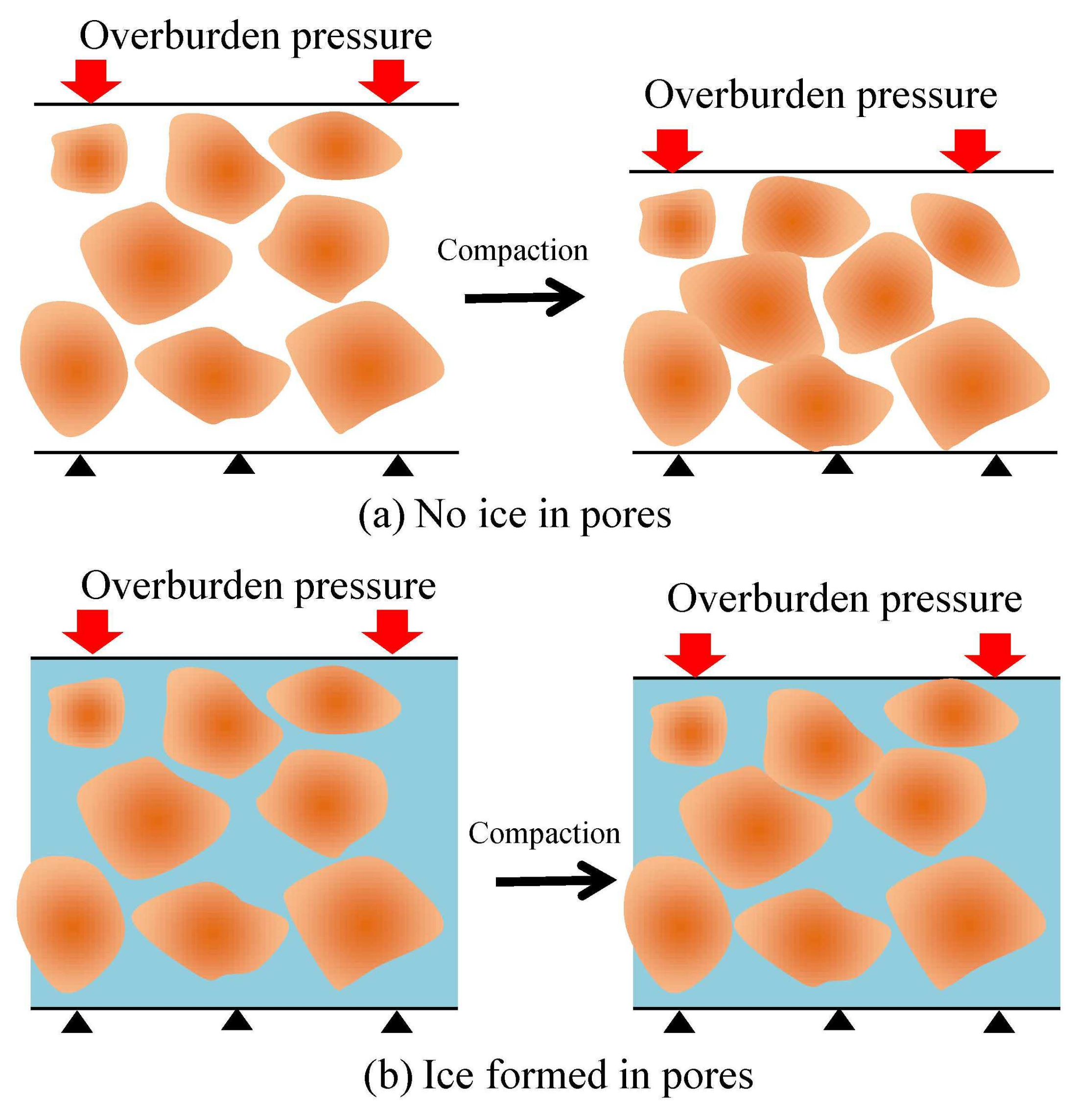 Energies 17 01292 g006
