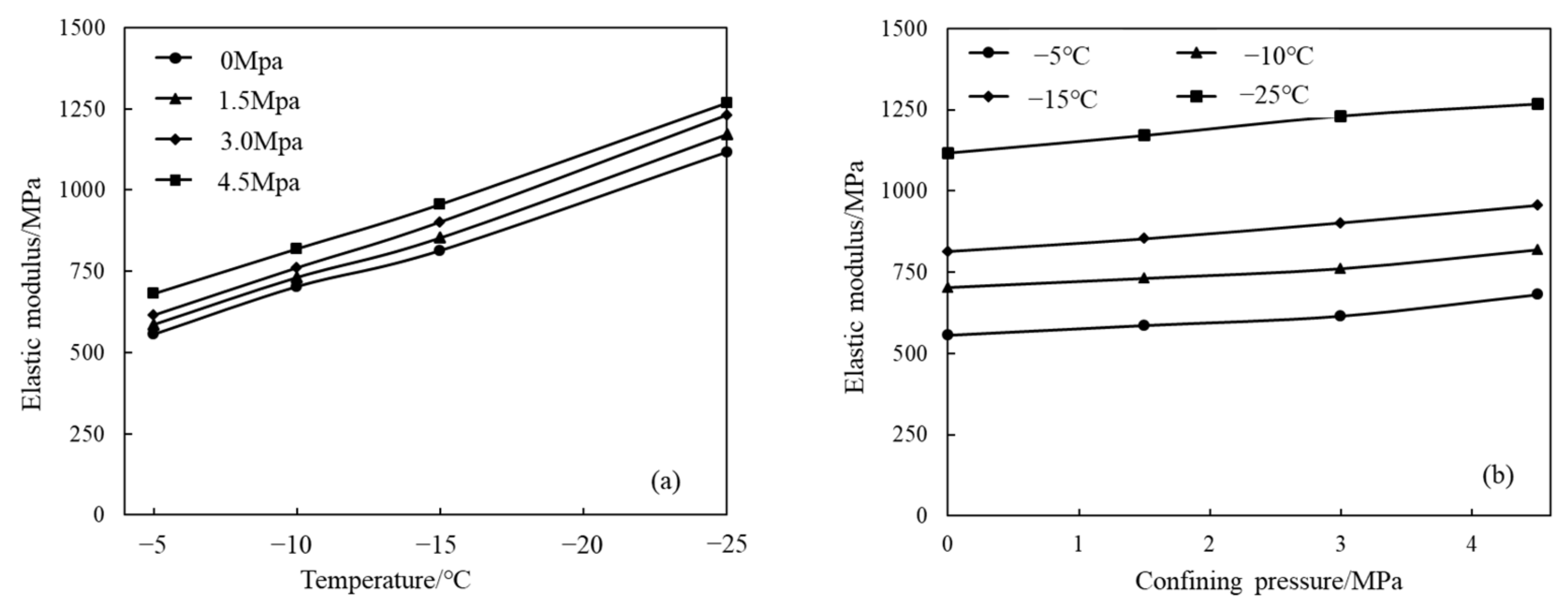 Energies 17 01292 g007