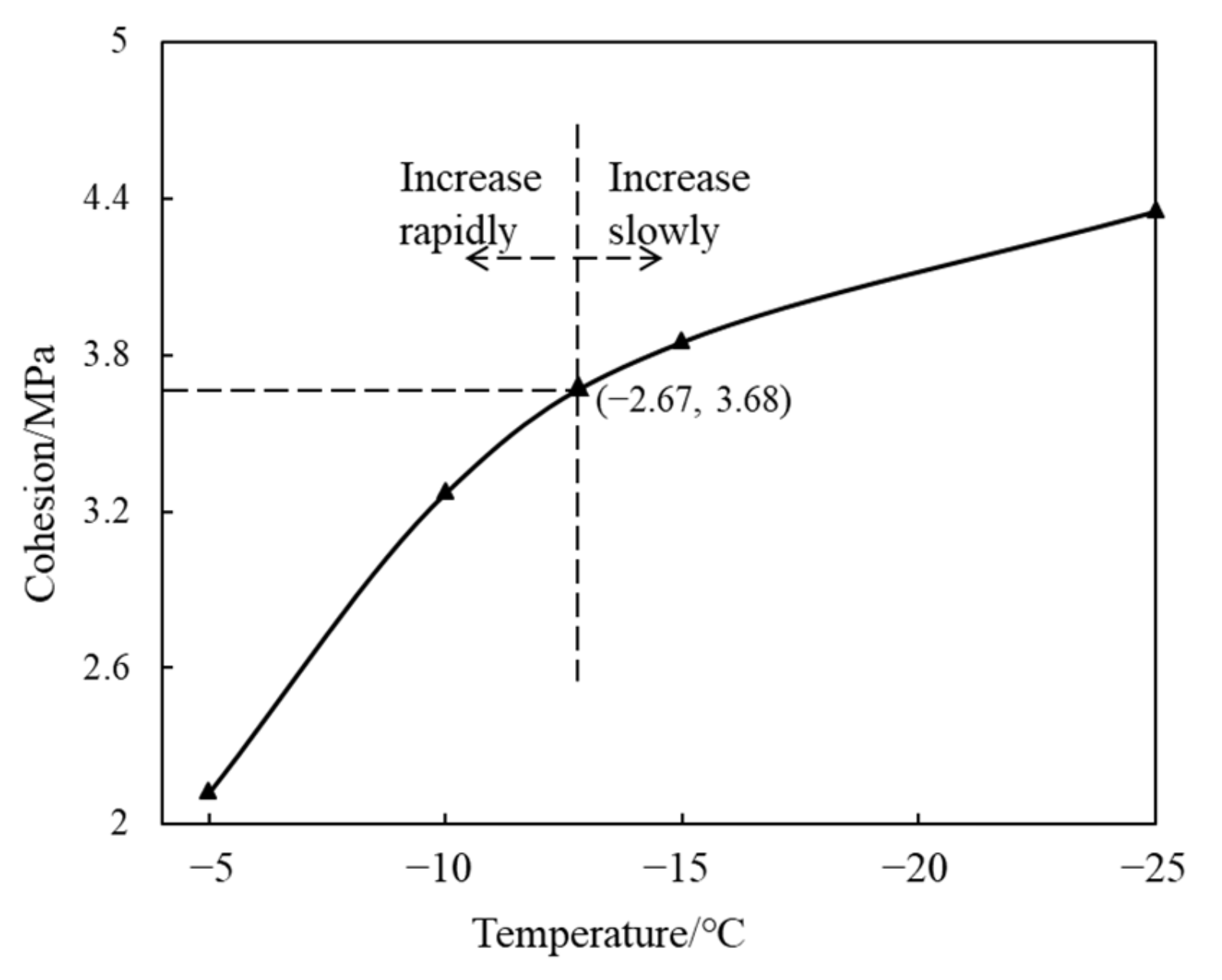 Energies 17 01292 g009