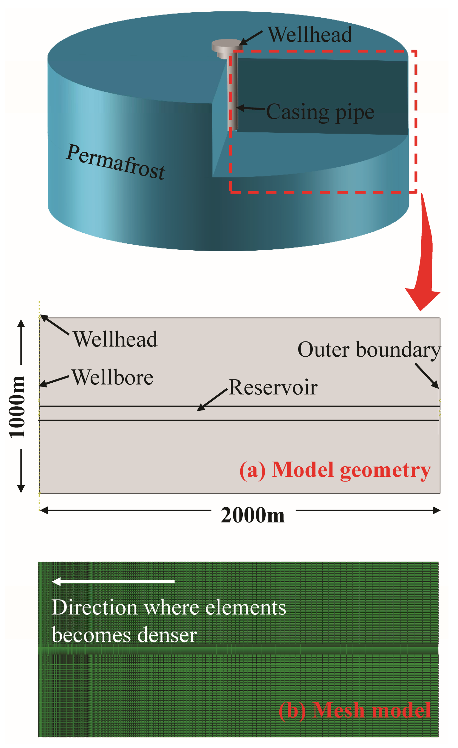 Energies 17 01292 g011